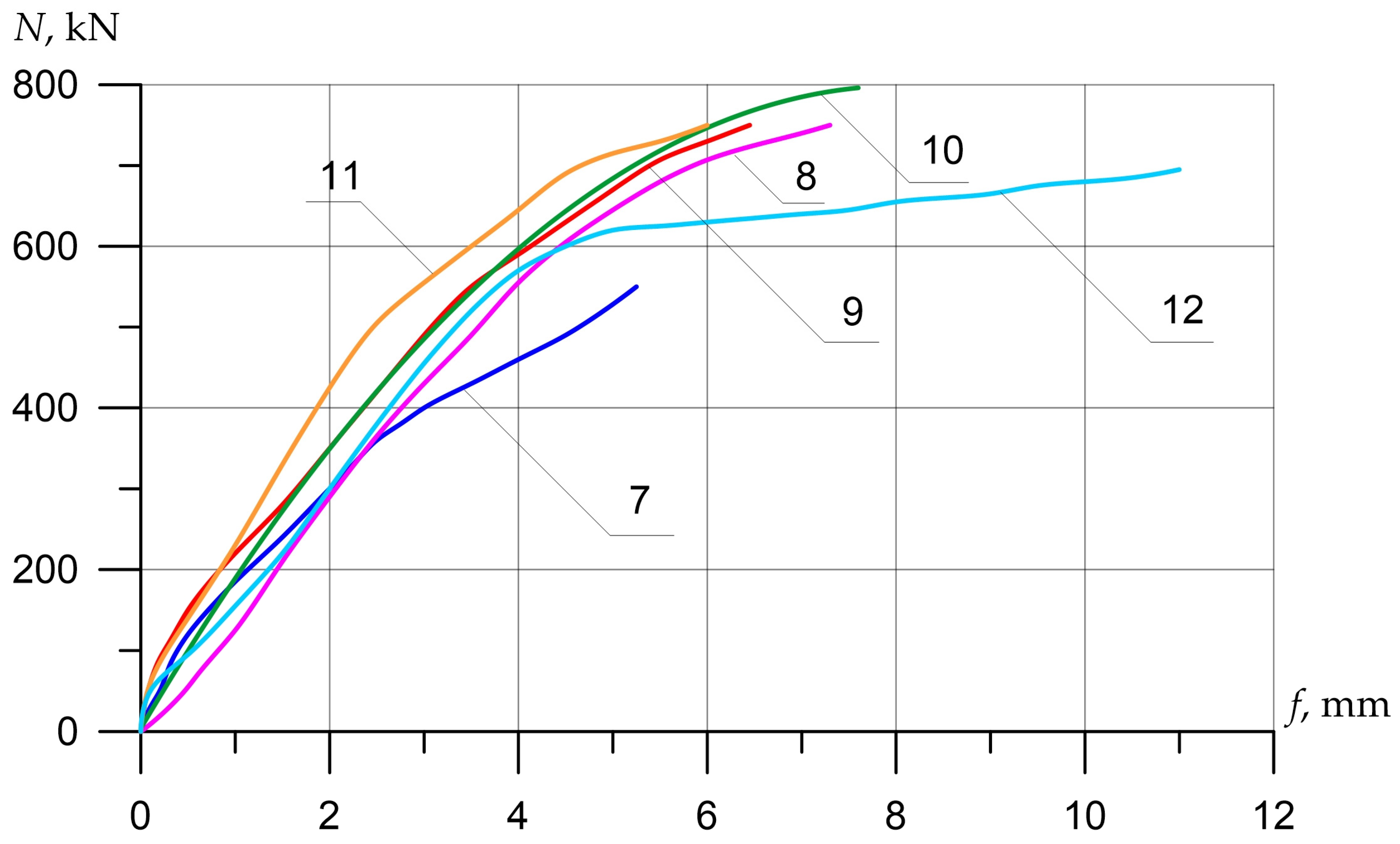 Polymers 15 00026 g013 Polymers 15 00026 g013