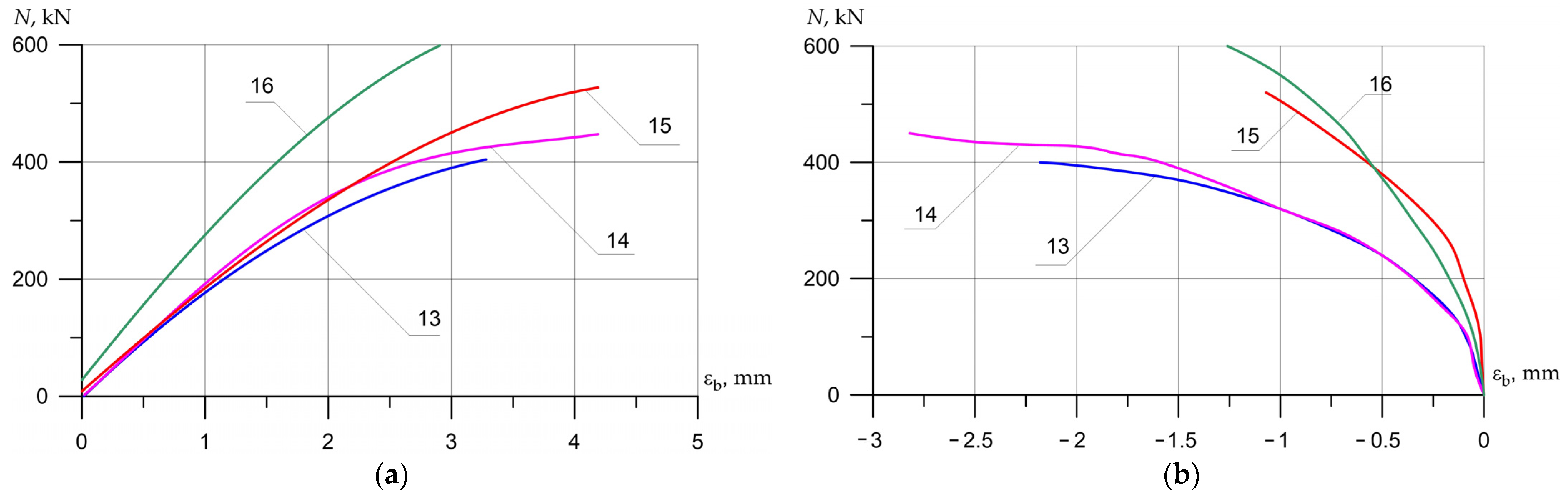Polymers 15 00026 g017 Polymers 15 00026 g017