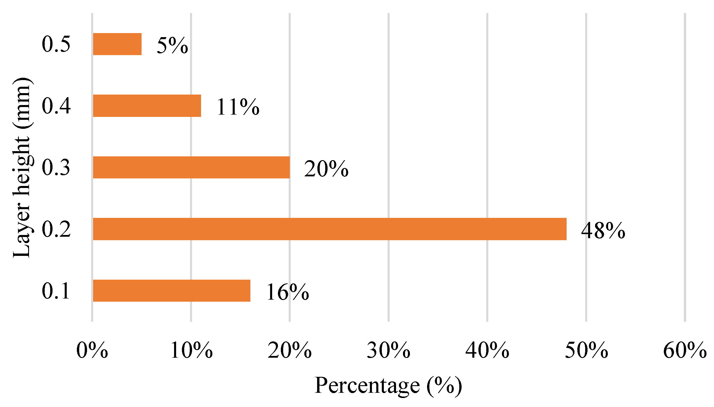 Polymers 15 00028 g007 Polymers 15 00028 g007