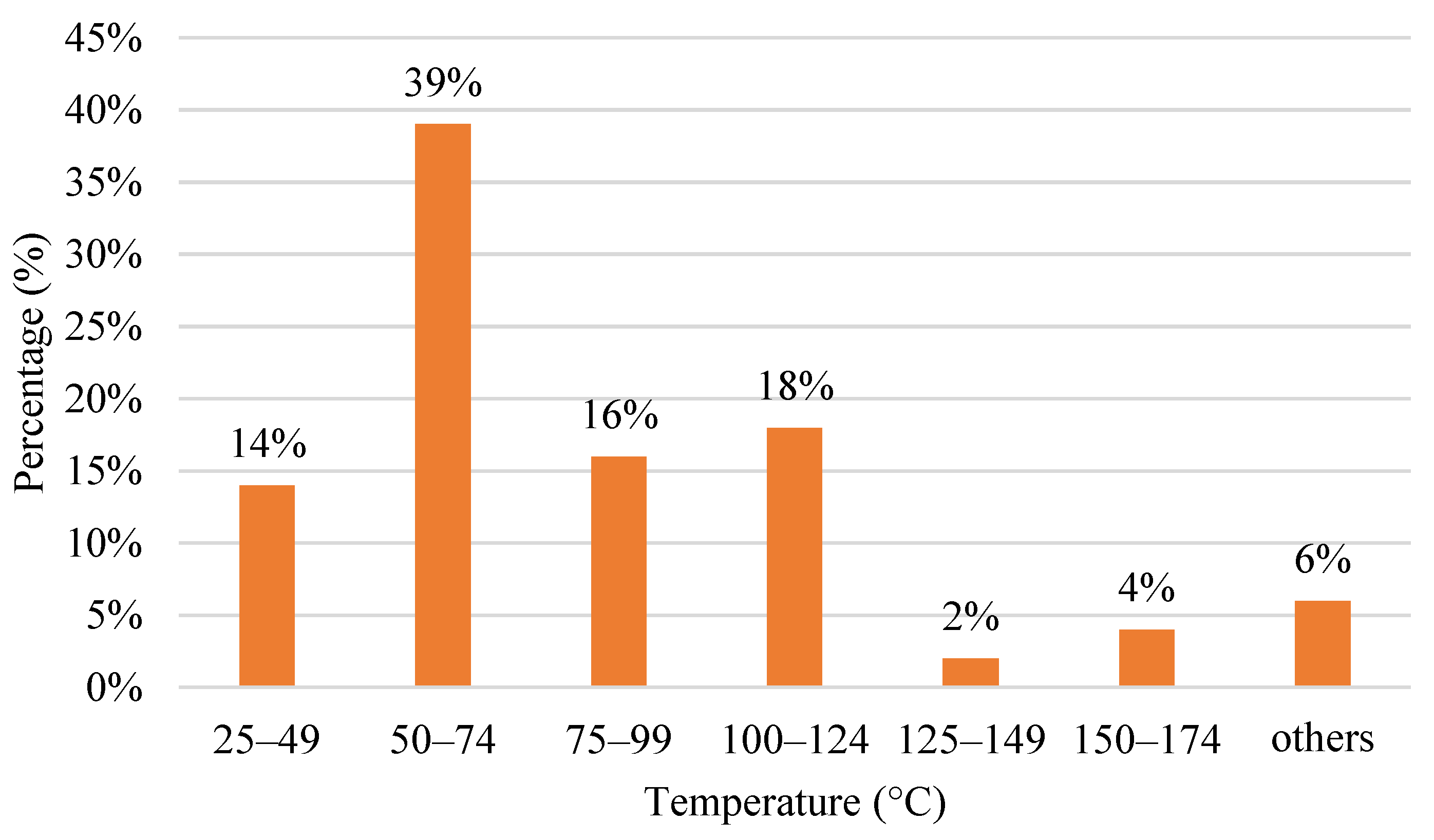 Polymers 15 00028 g009 Polymers 15 00028 g009