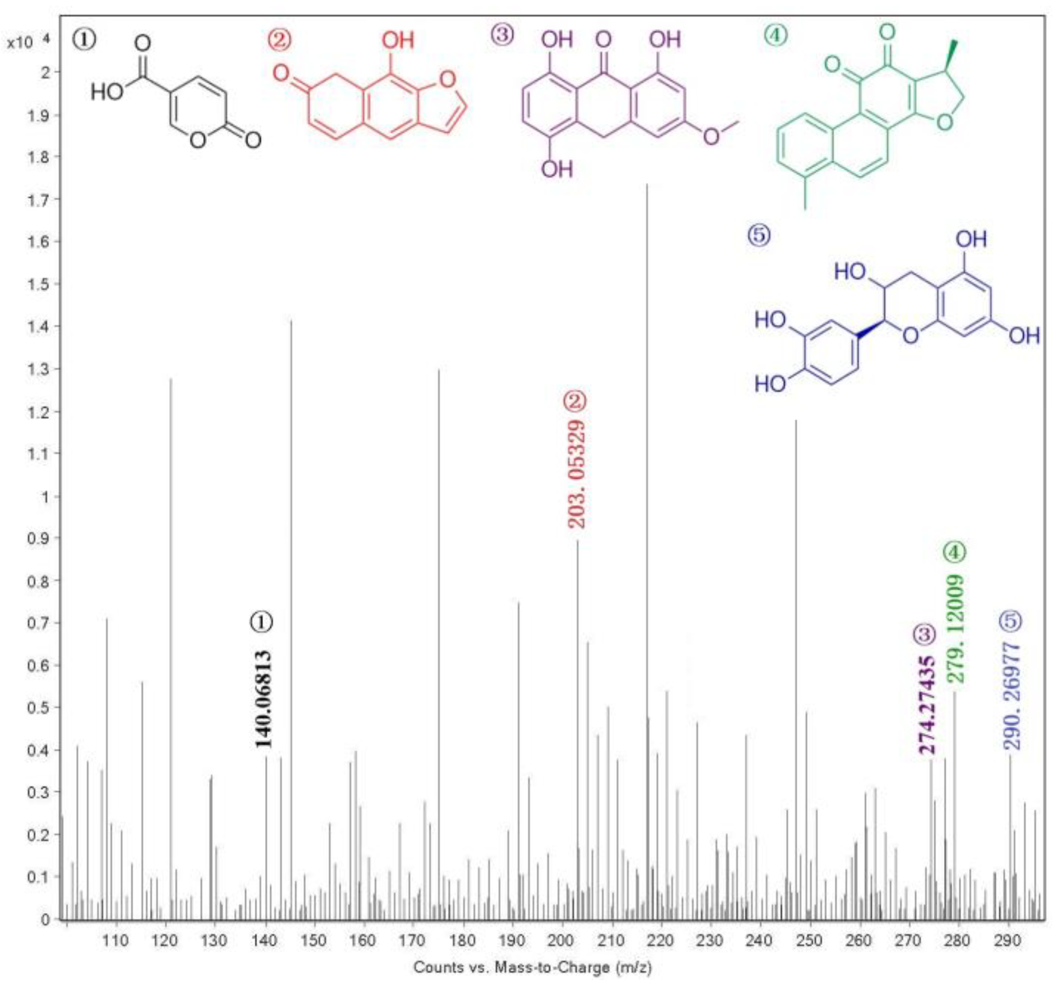 Polymers 15 00032 g001 Polymers 15 00032 g001