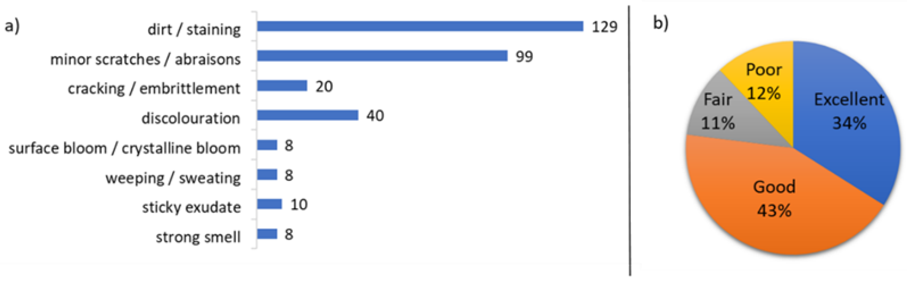 Polymers 15 00034 g001 Polymers 15 00034 g001