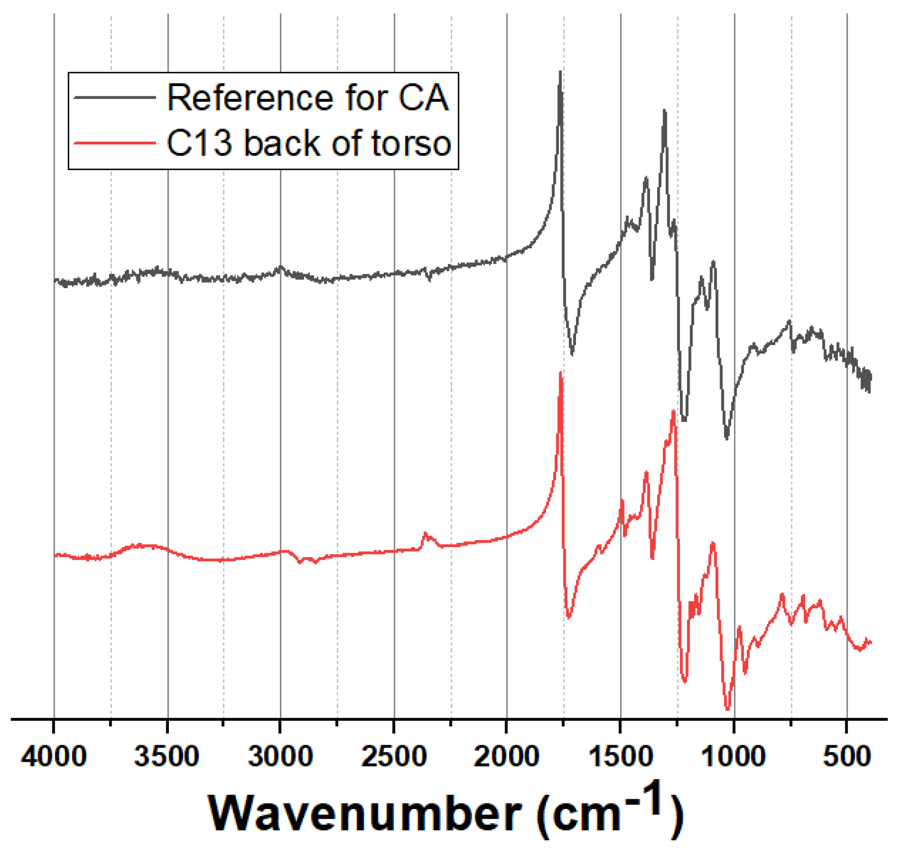 Polymers 15 00034 g003 Polymers 15 00034 g003