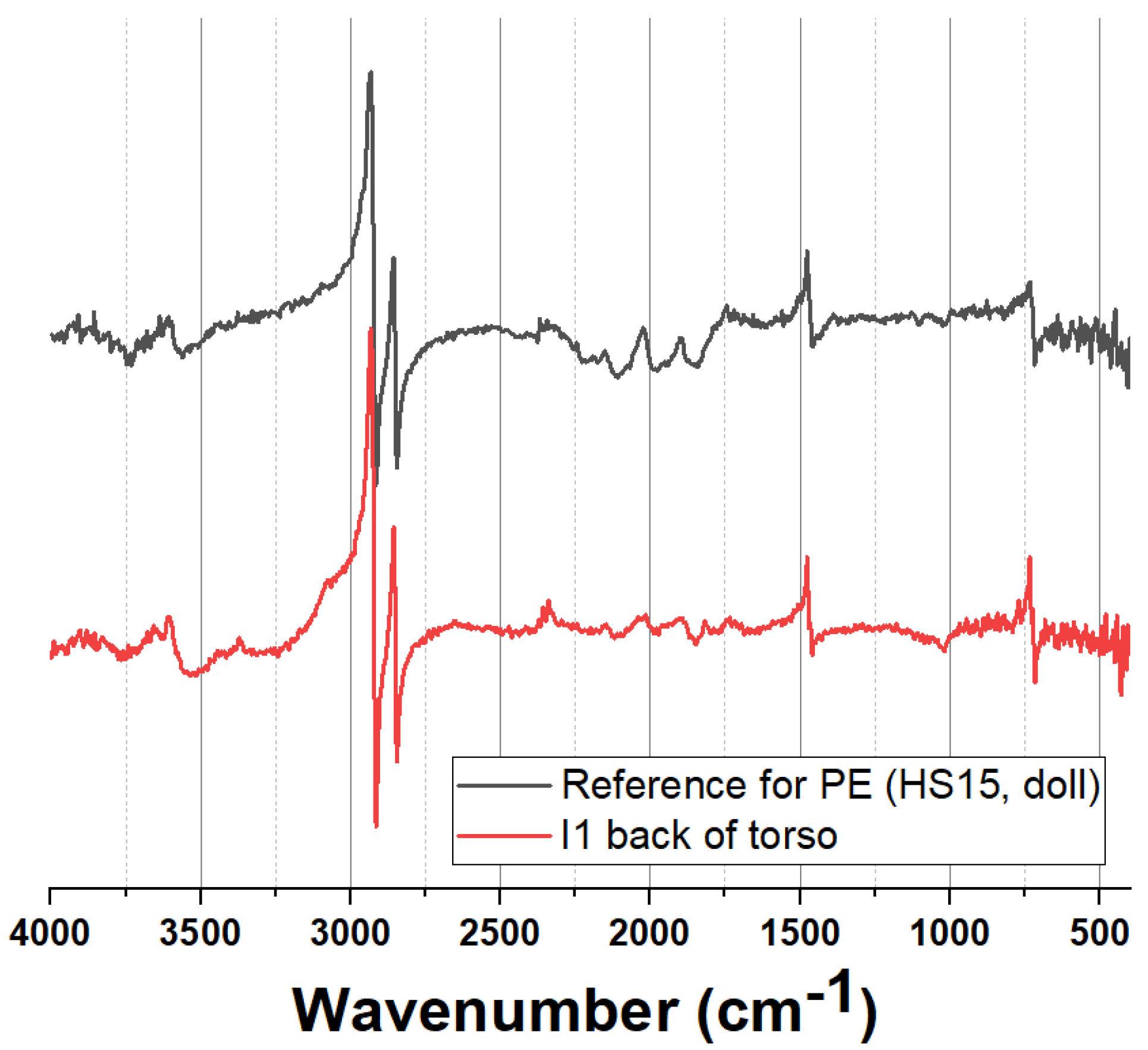 Polymers 15 00034 g005 Polymers 15 00034 g005