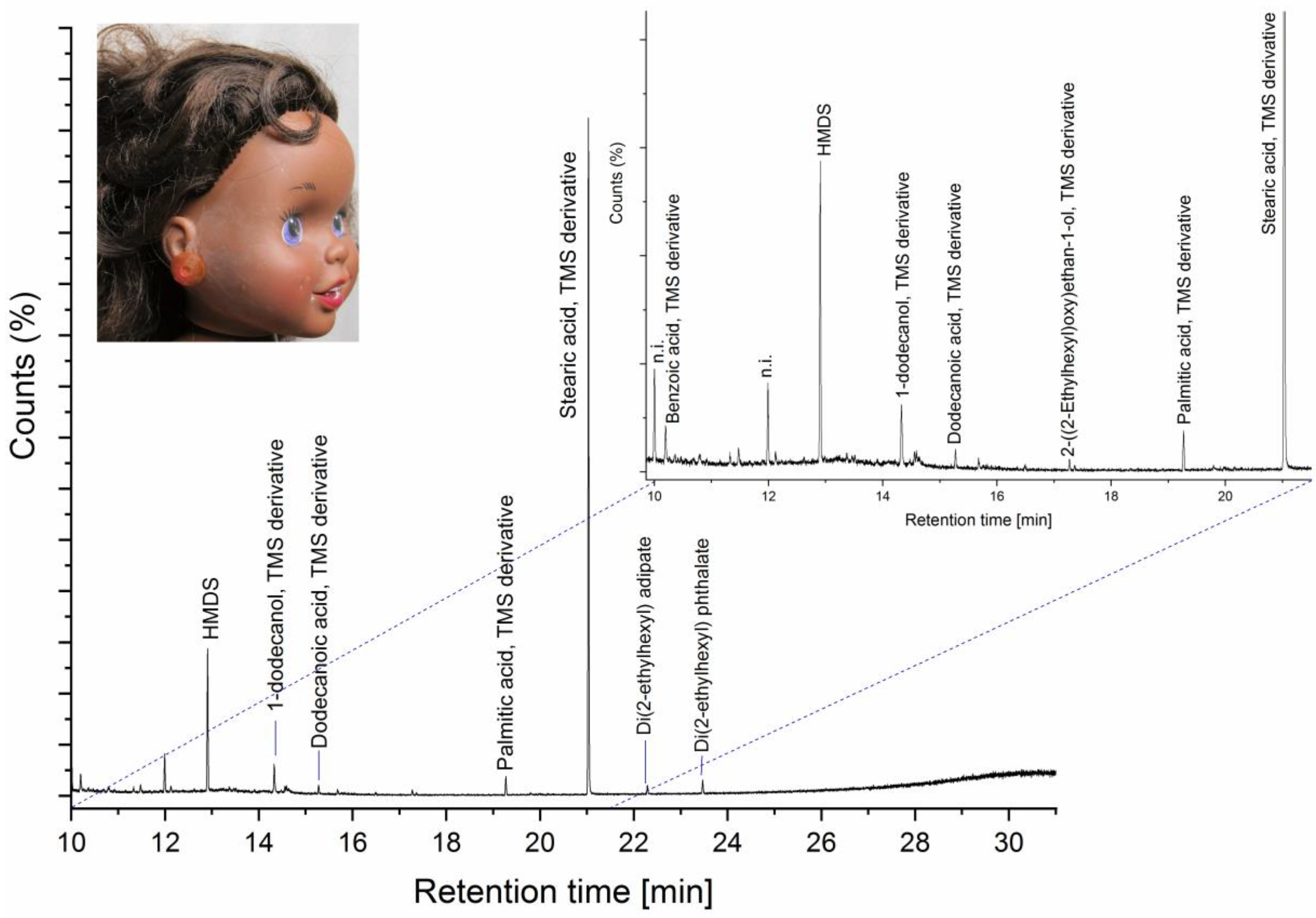 Polymers 15 00034 g009 Polymers 15 00034 g009