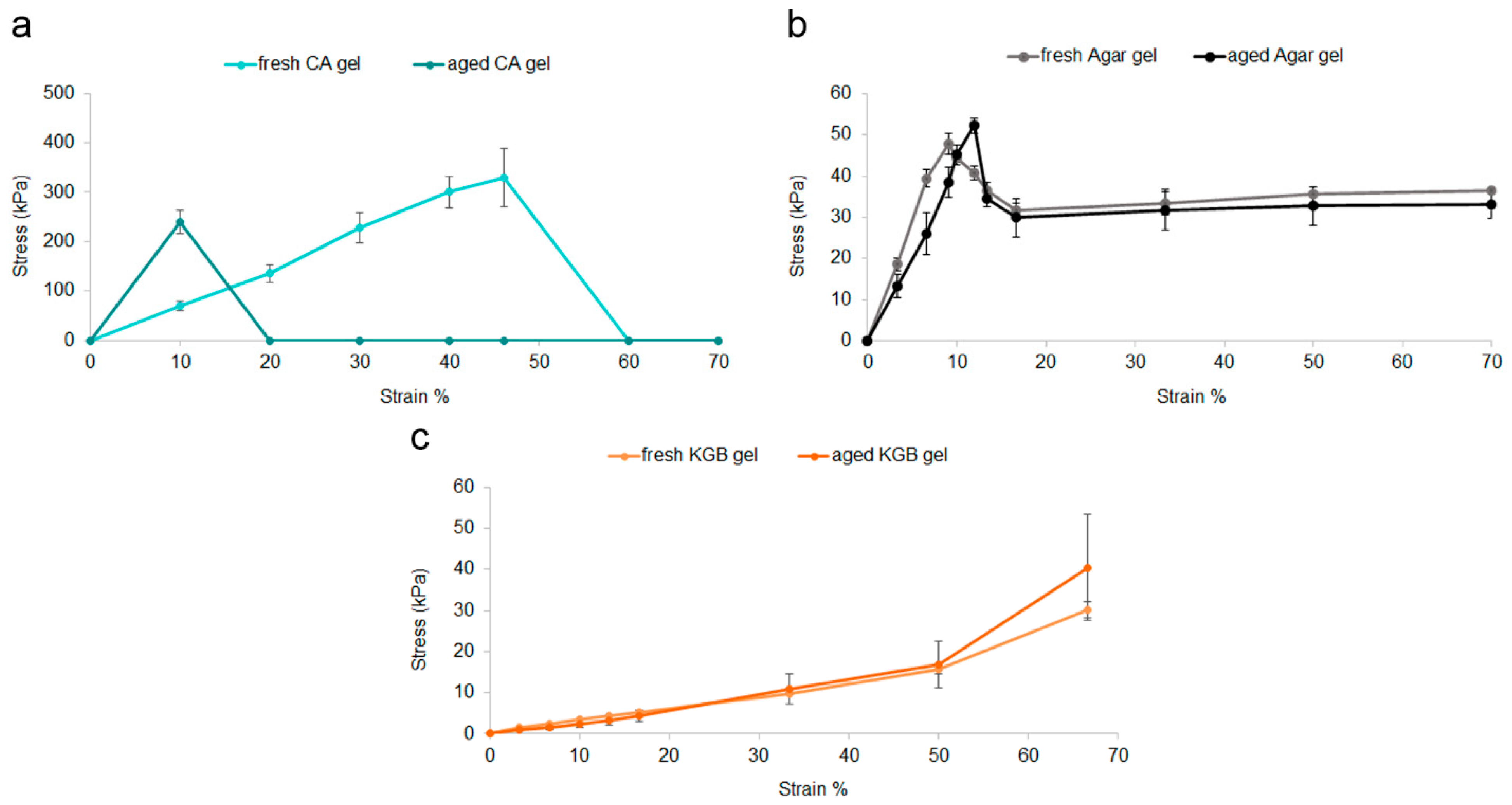 Polymers 15 00036 g002