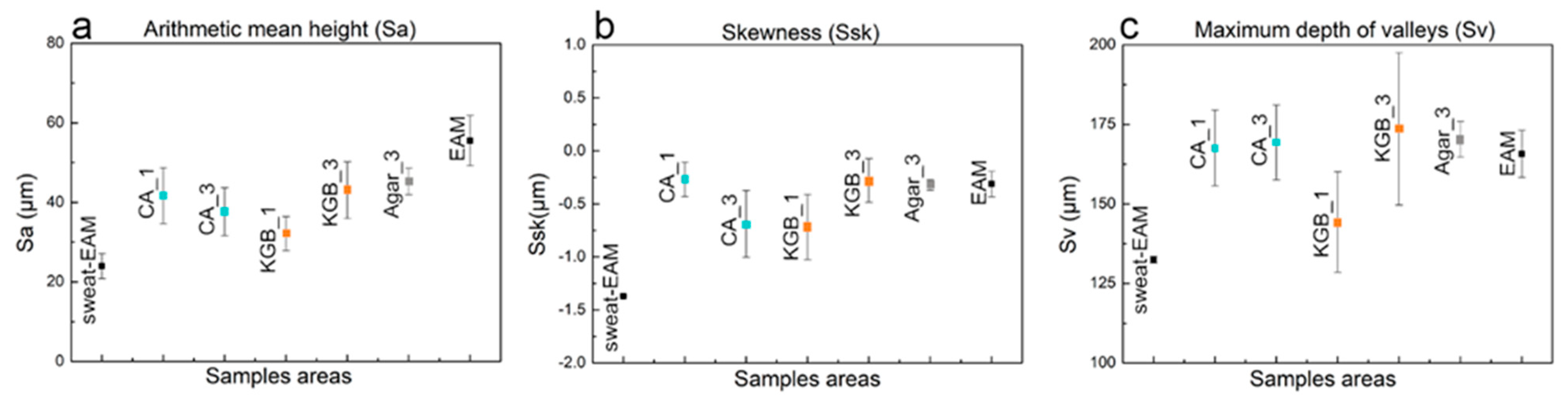 Polymers 15 00036 g011