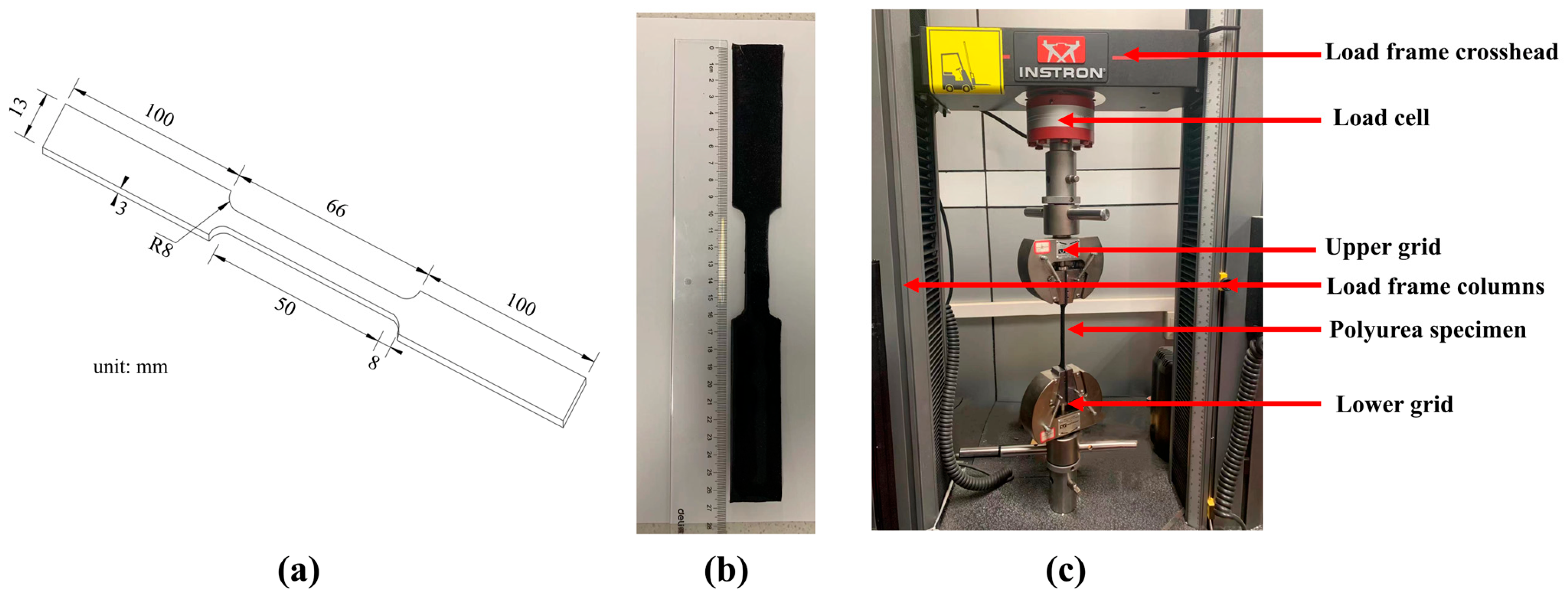 Polymers 15 00041 g002