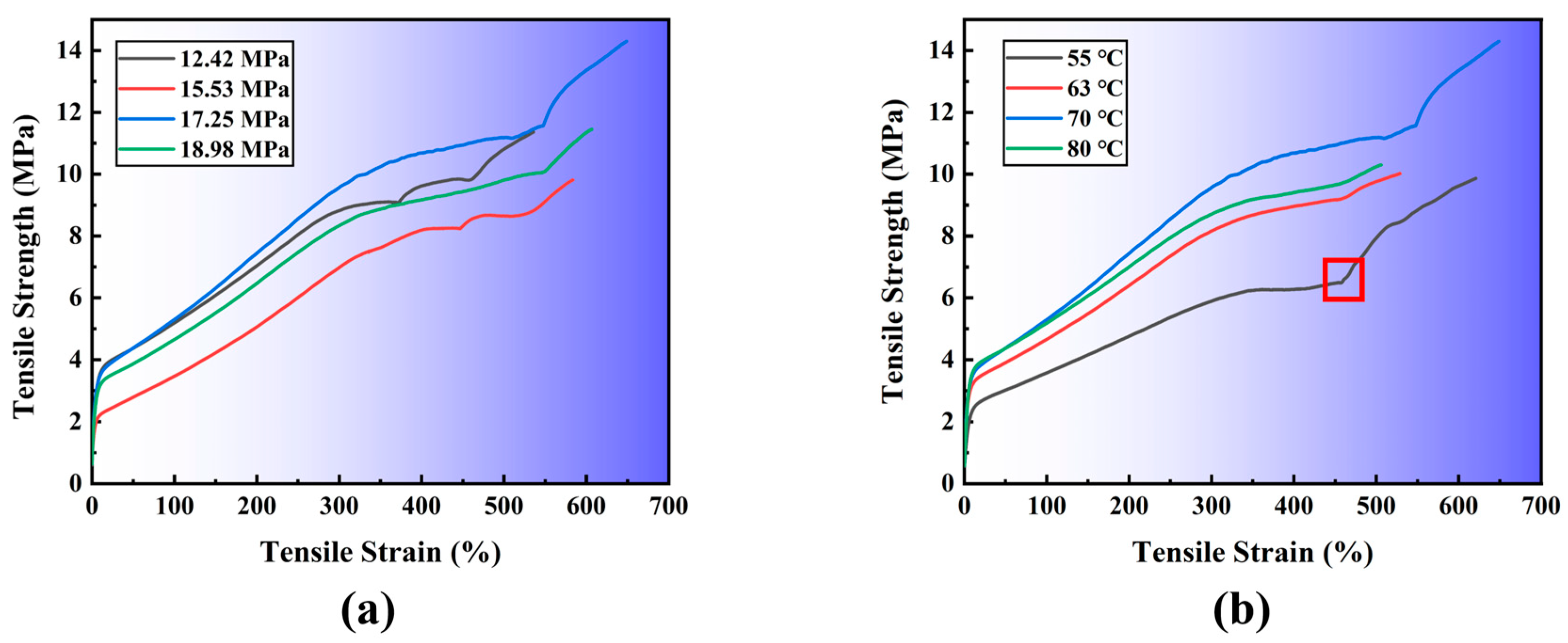 Polymers 15 00041 g004