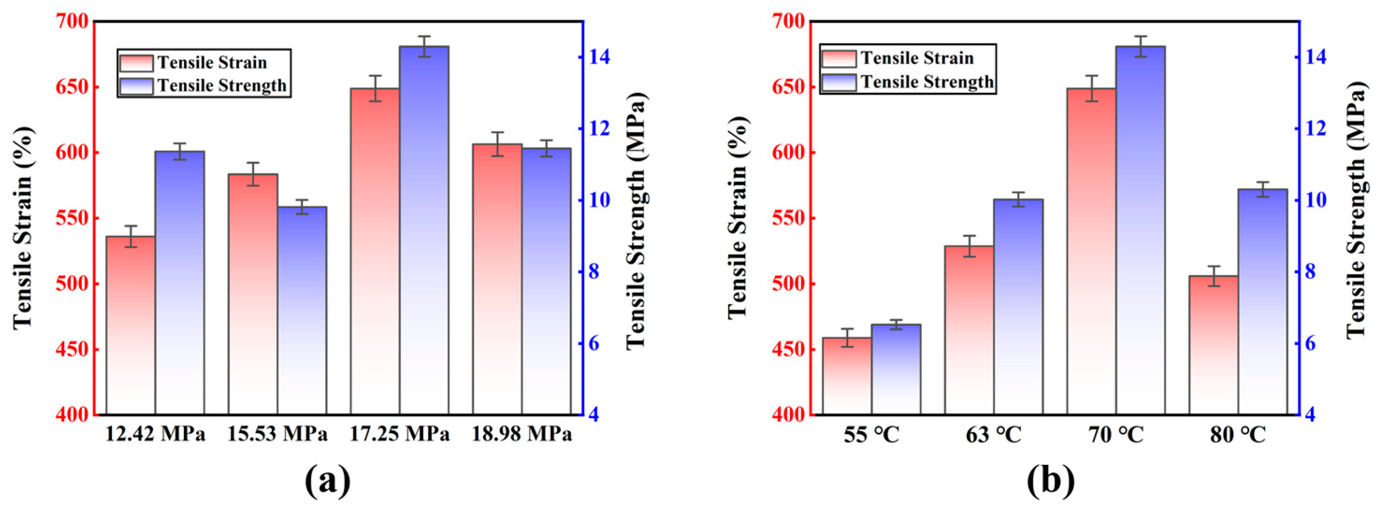 Polymers 15 00041 g005