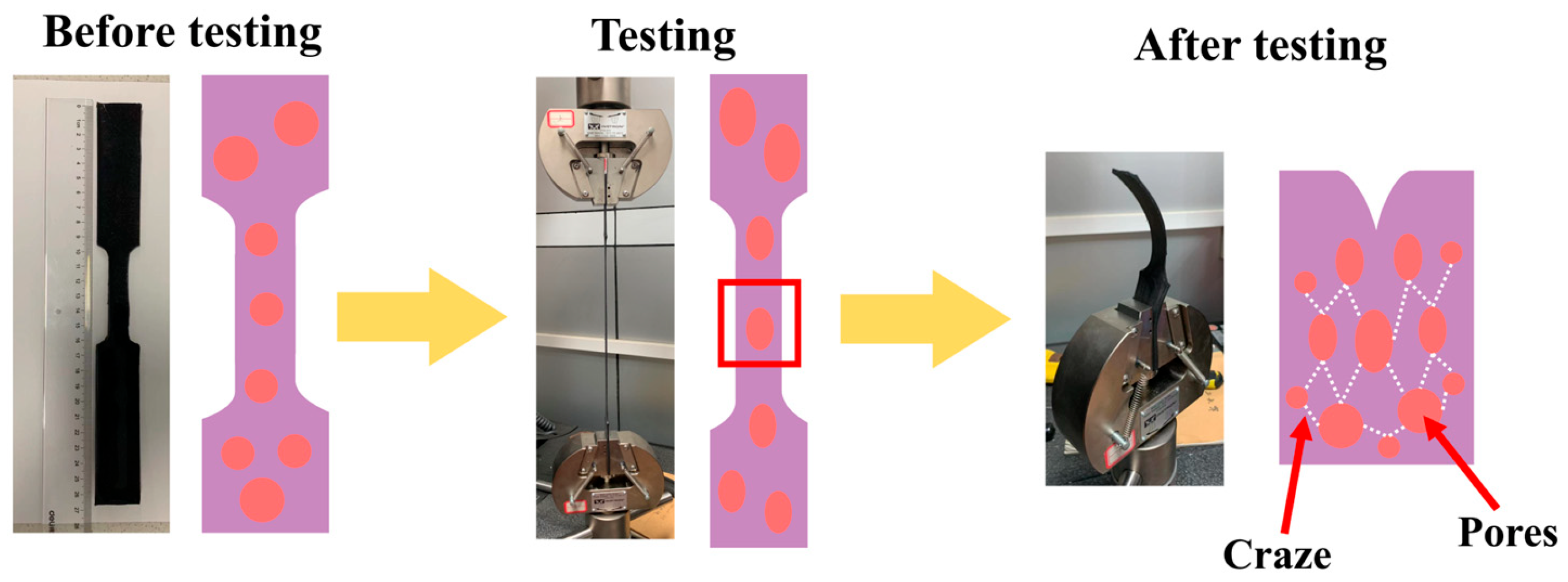 Polymers 15 00041 g006