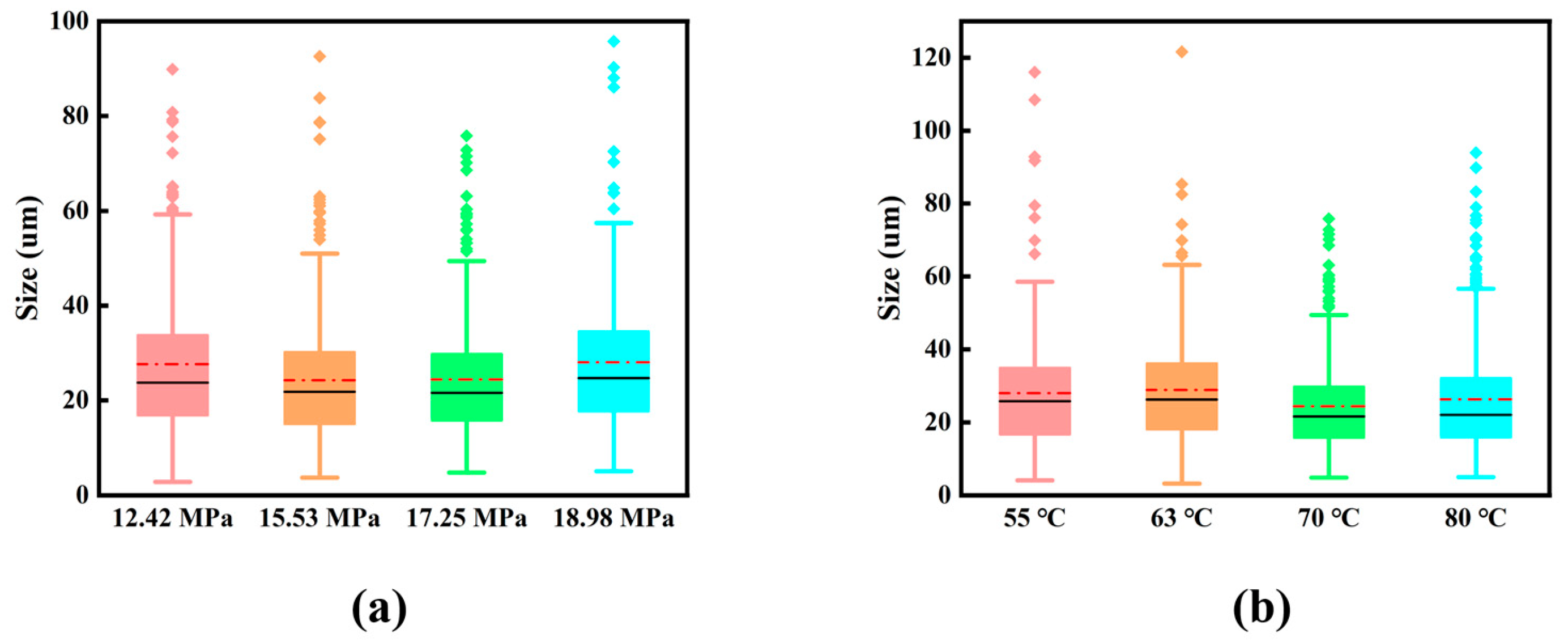 Polymers 15 00041 g010