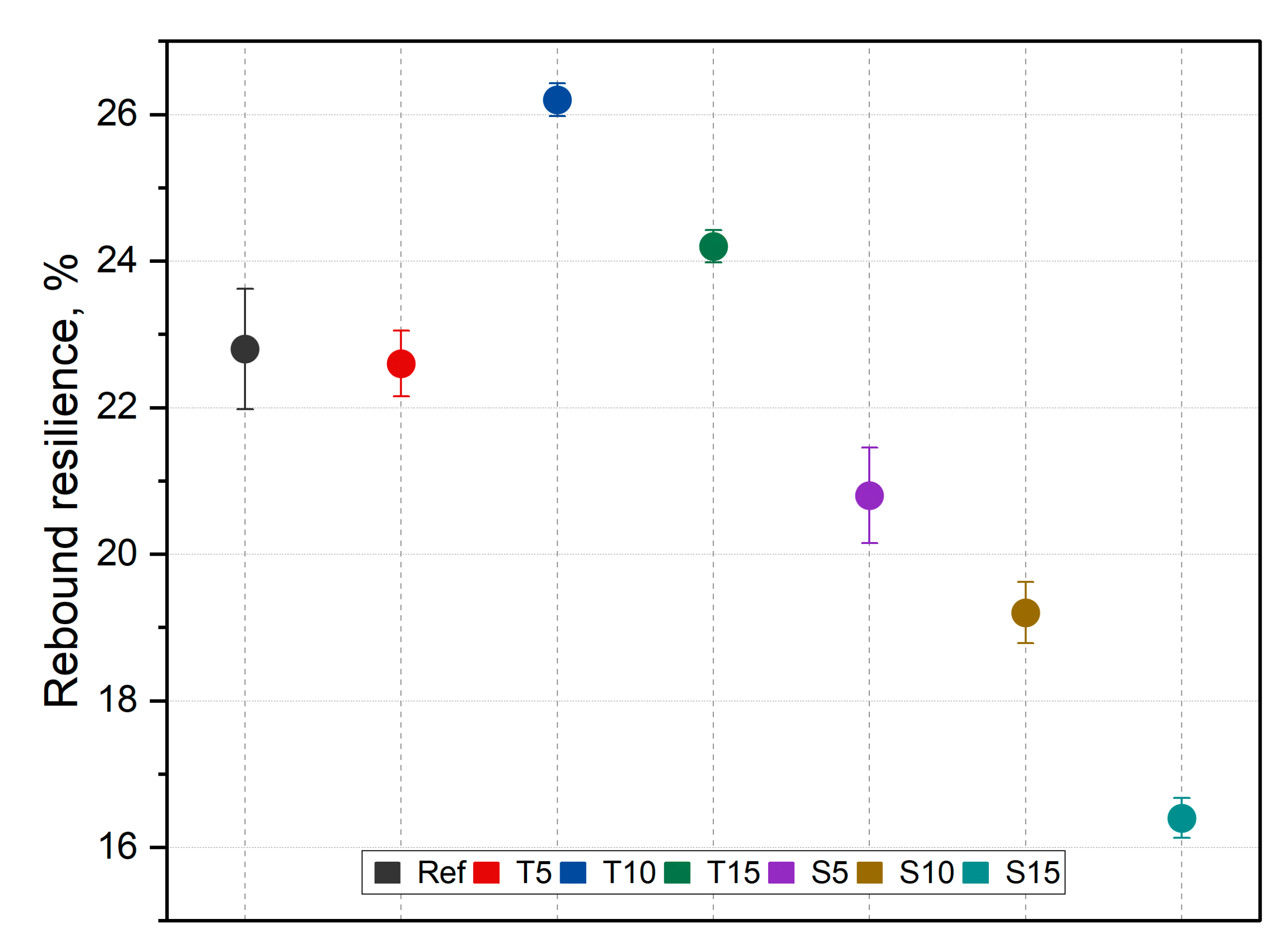 Polymers 15 00042 g009