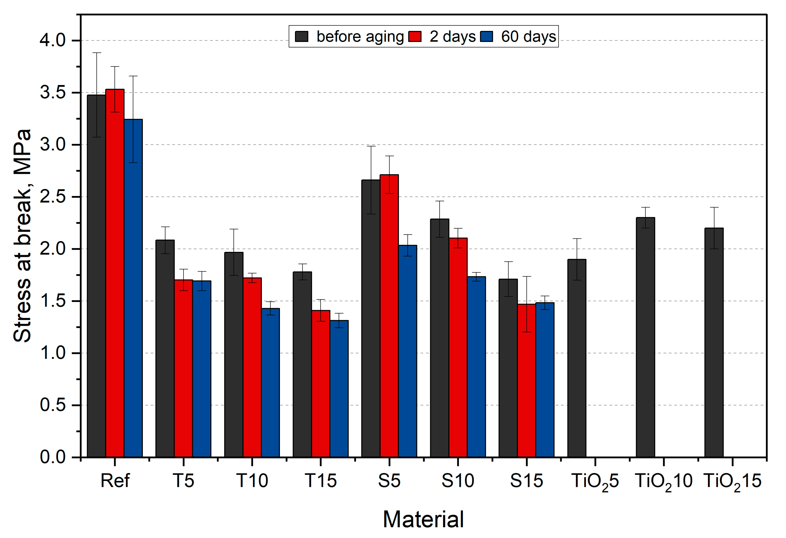Polymers 15 00042 g016