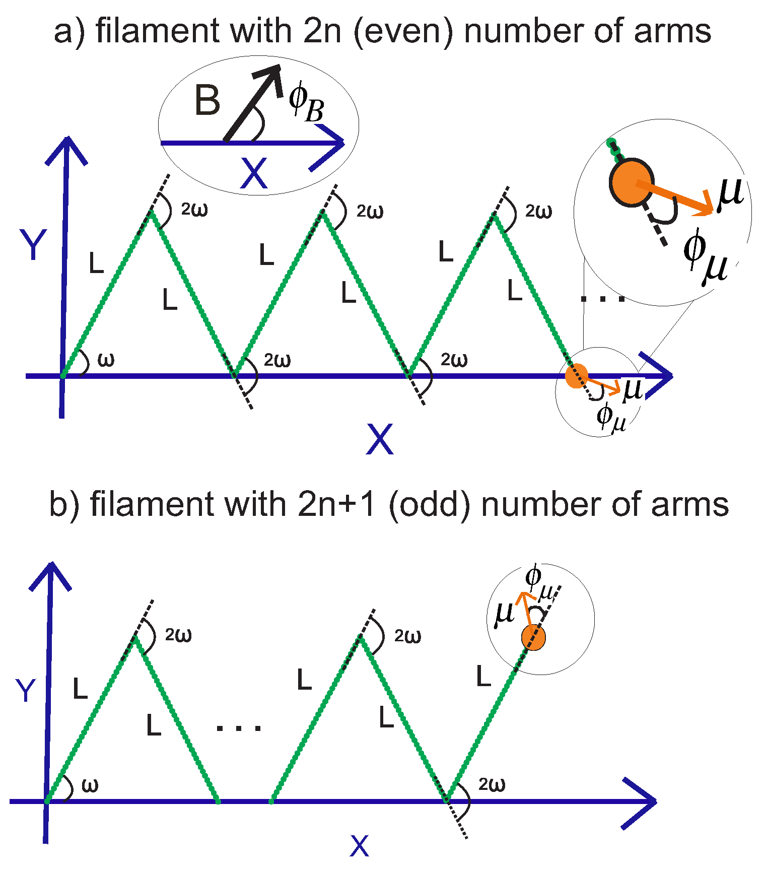 Polymers 15 00044 g003