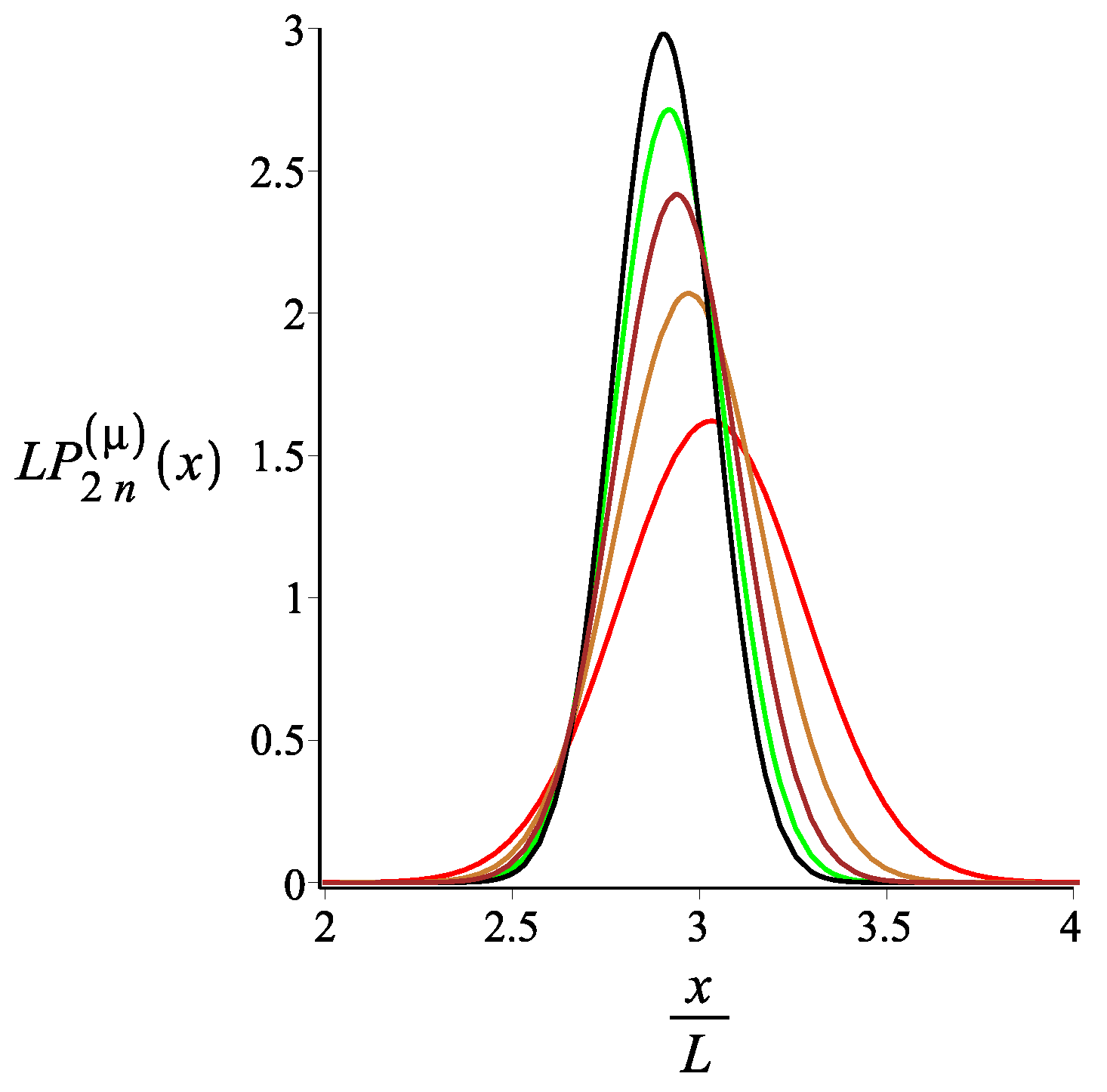 Polymers 15 00044 g008
