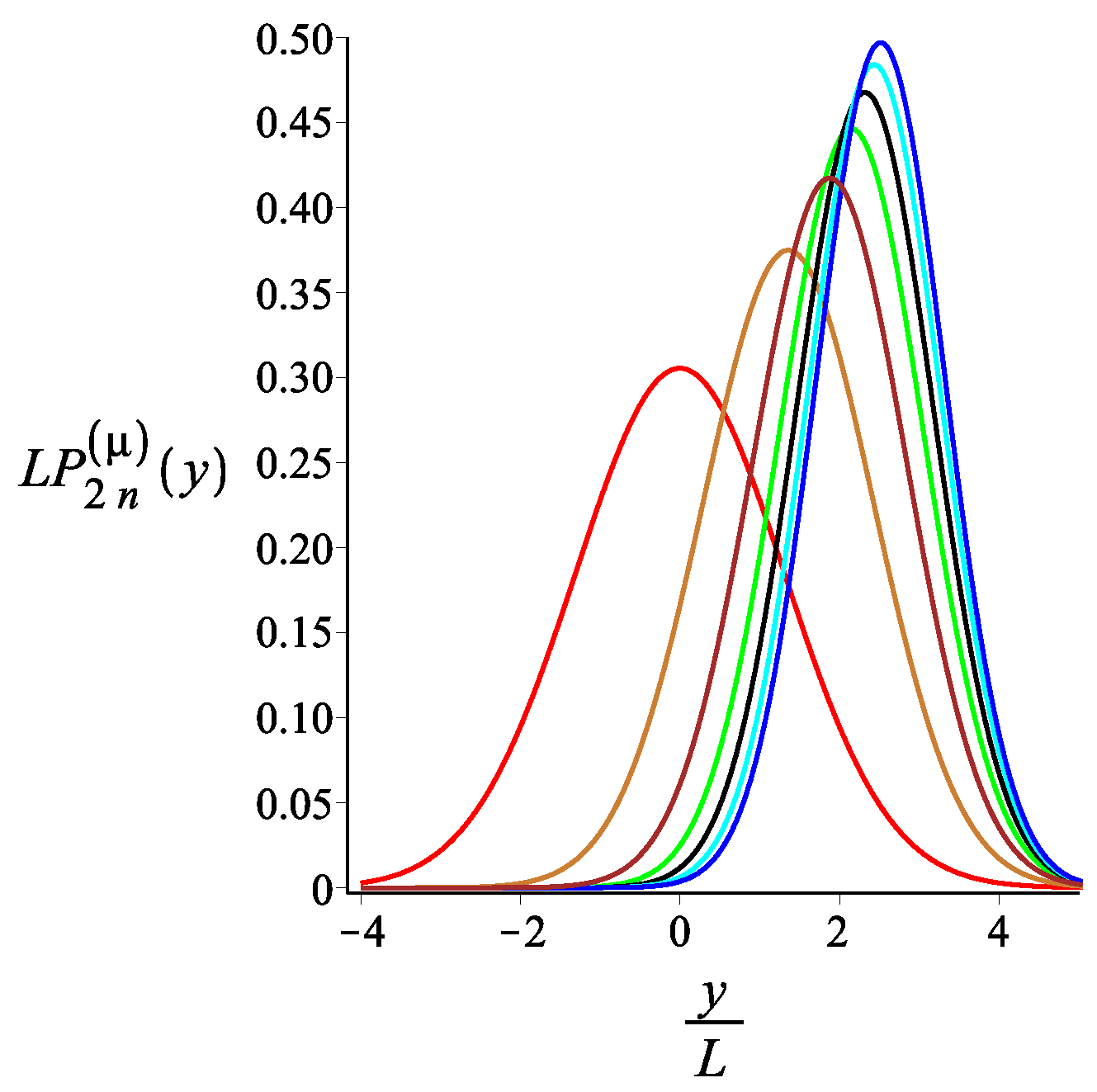 Polymers 15 00044 g010