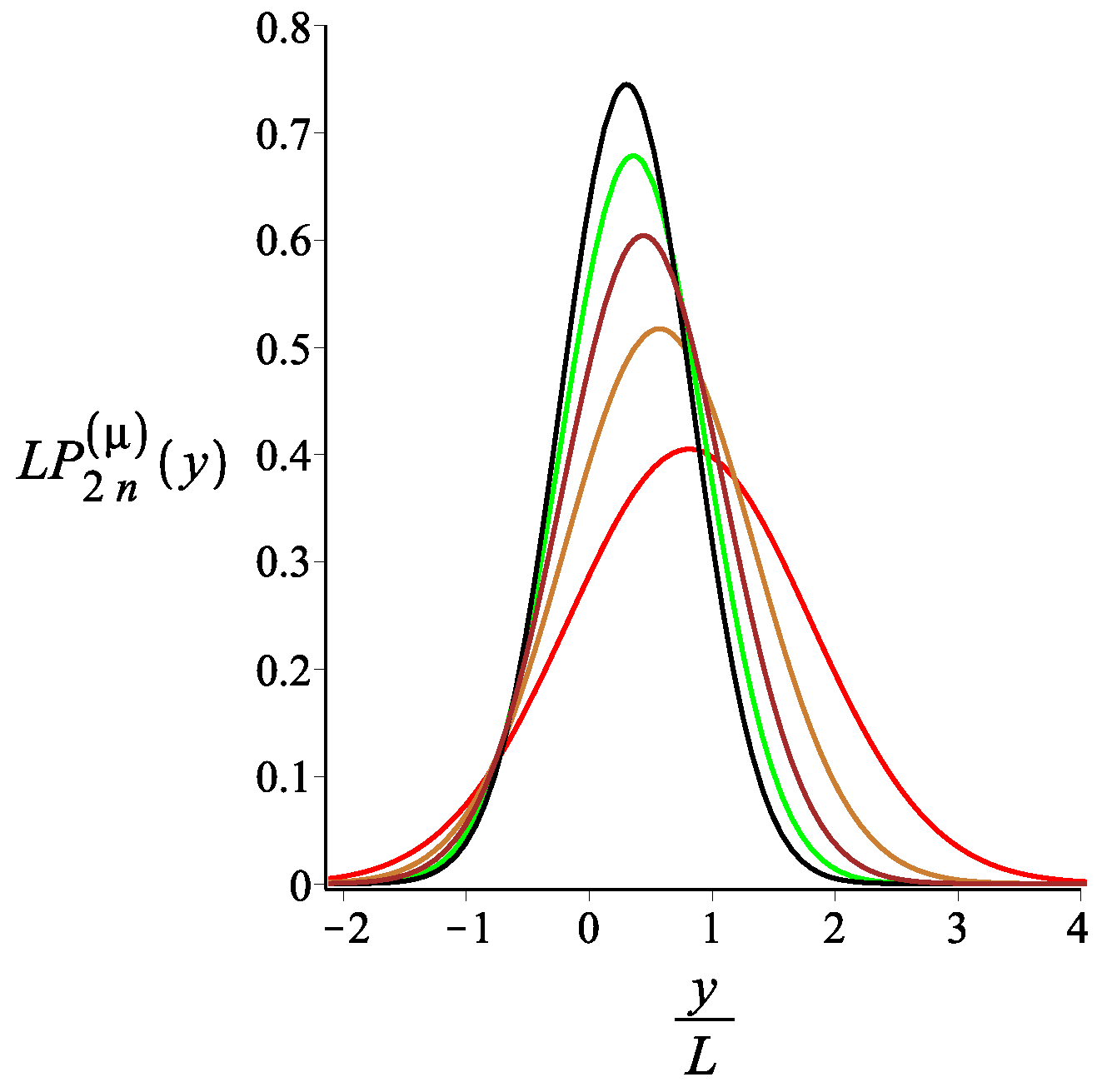Polymers 15 00044 g011