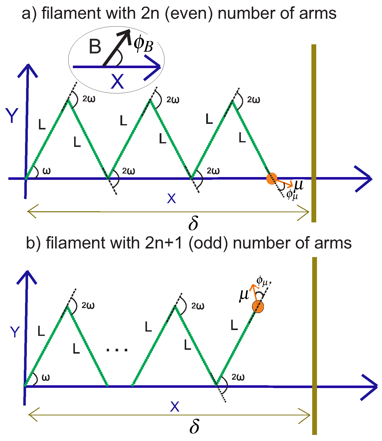 Polymers 15 00044 g015