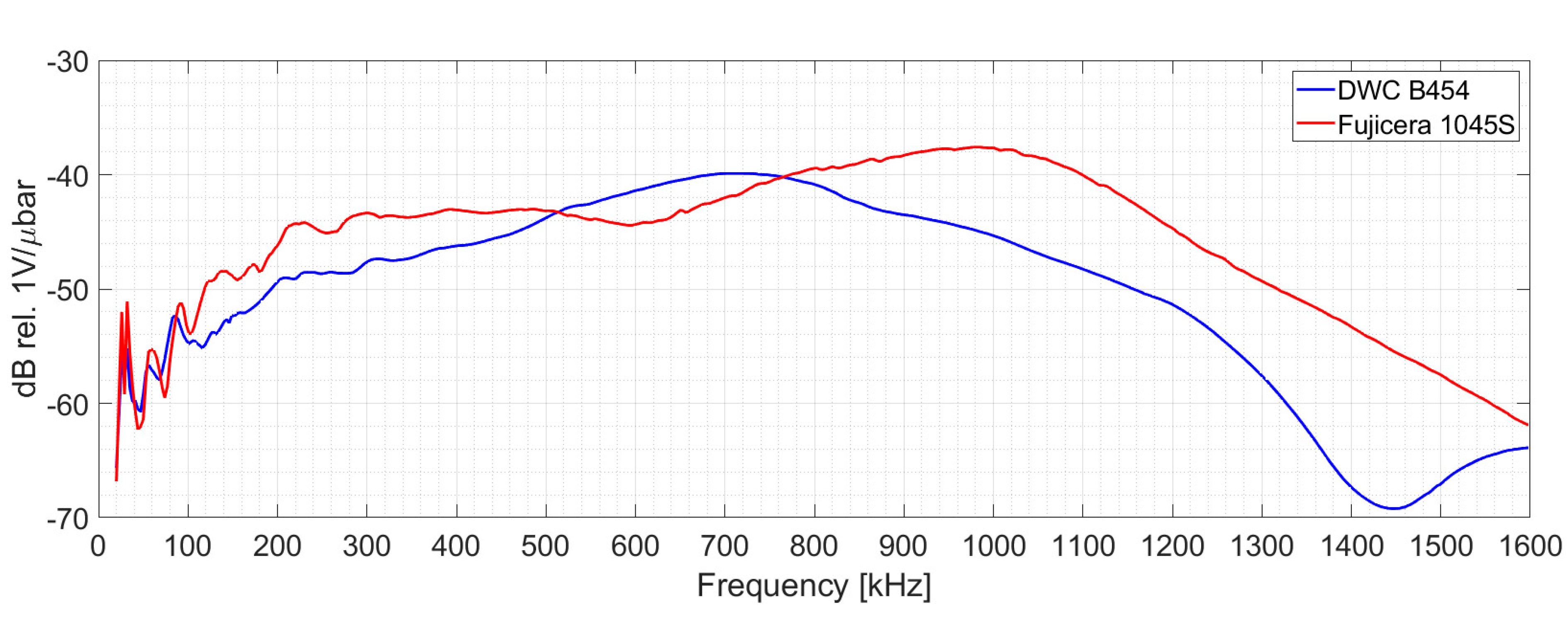 Polymers 15 00047 g003