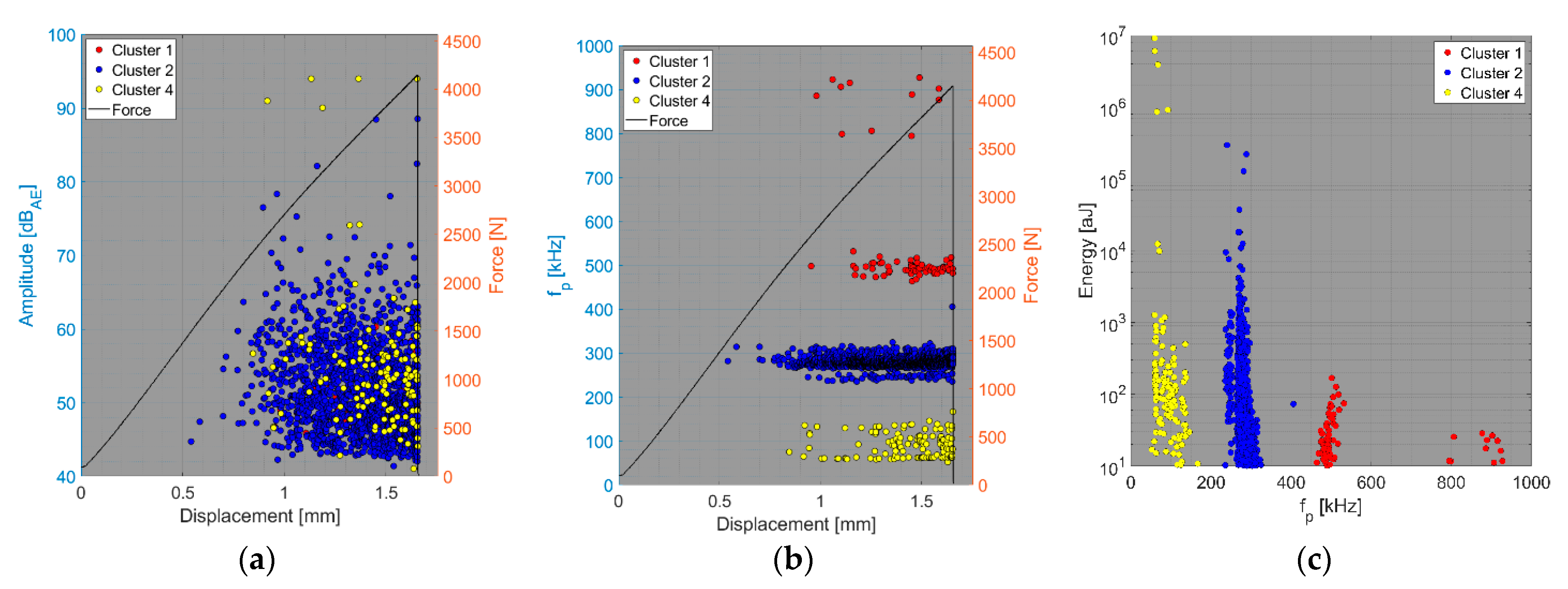Polymers 15 00047 g021