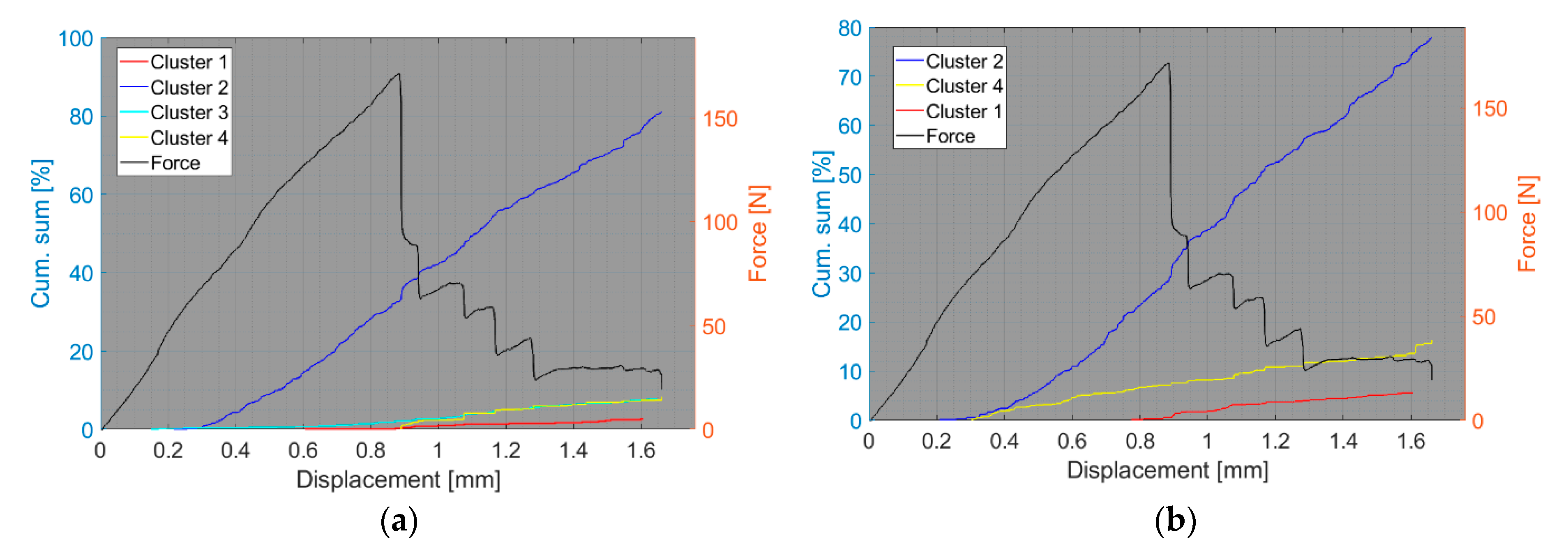 Polymers 15 00047 g024