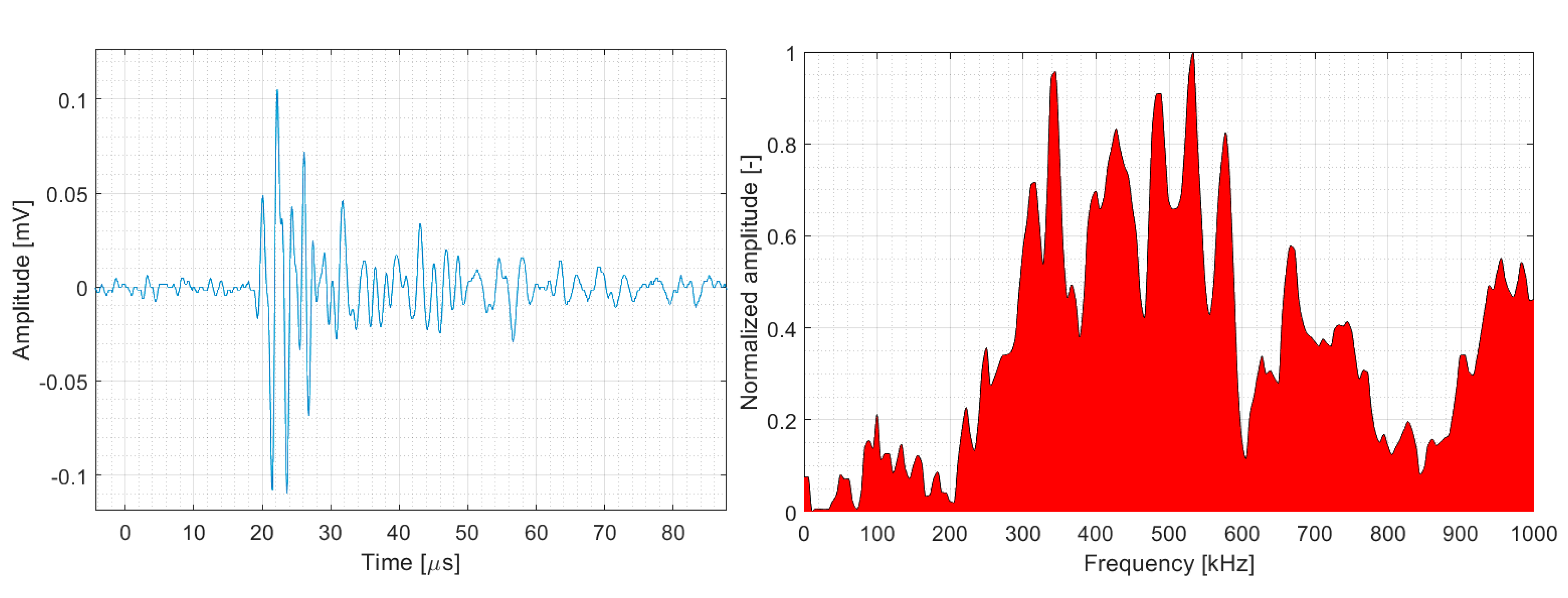 Polymers 15 00047 g029