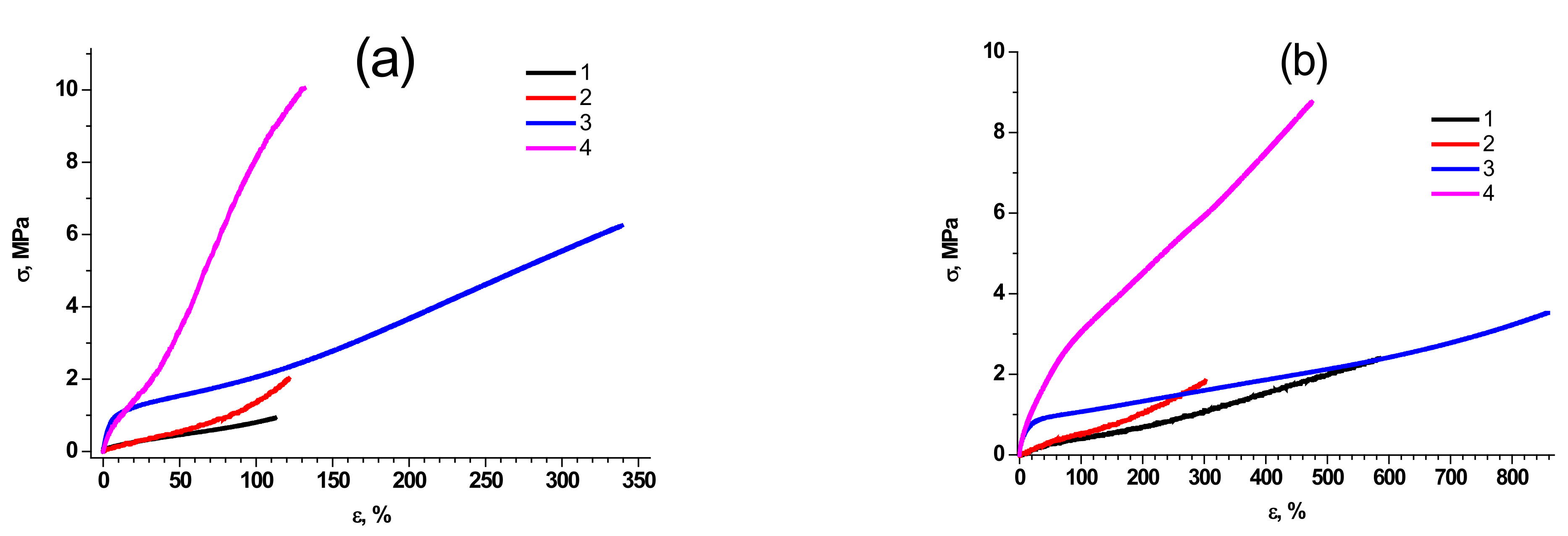 Polymers 15 00048 g002