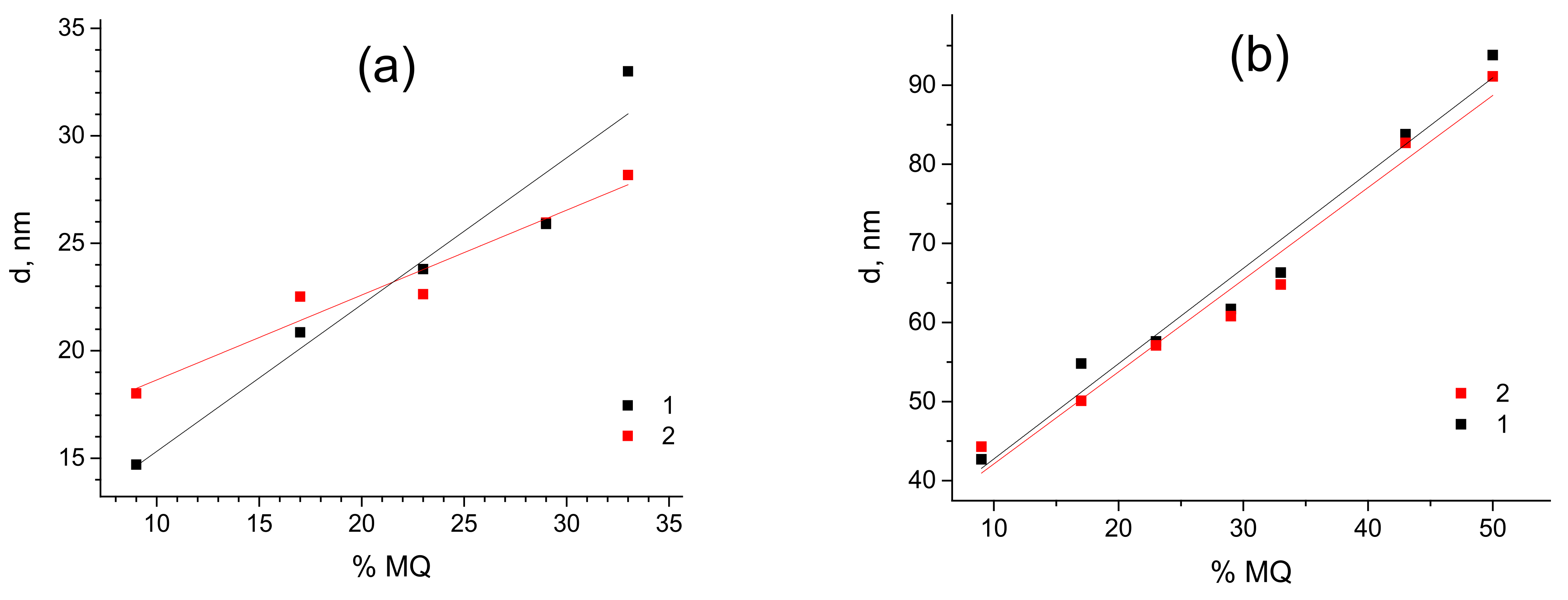 Polymers 15 00048 g005
