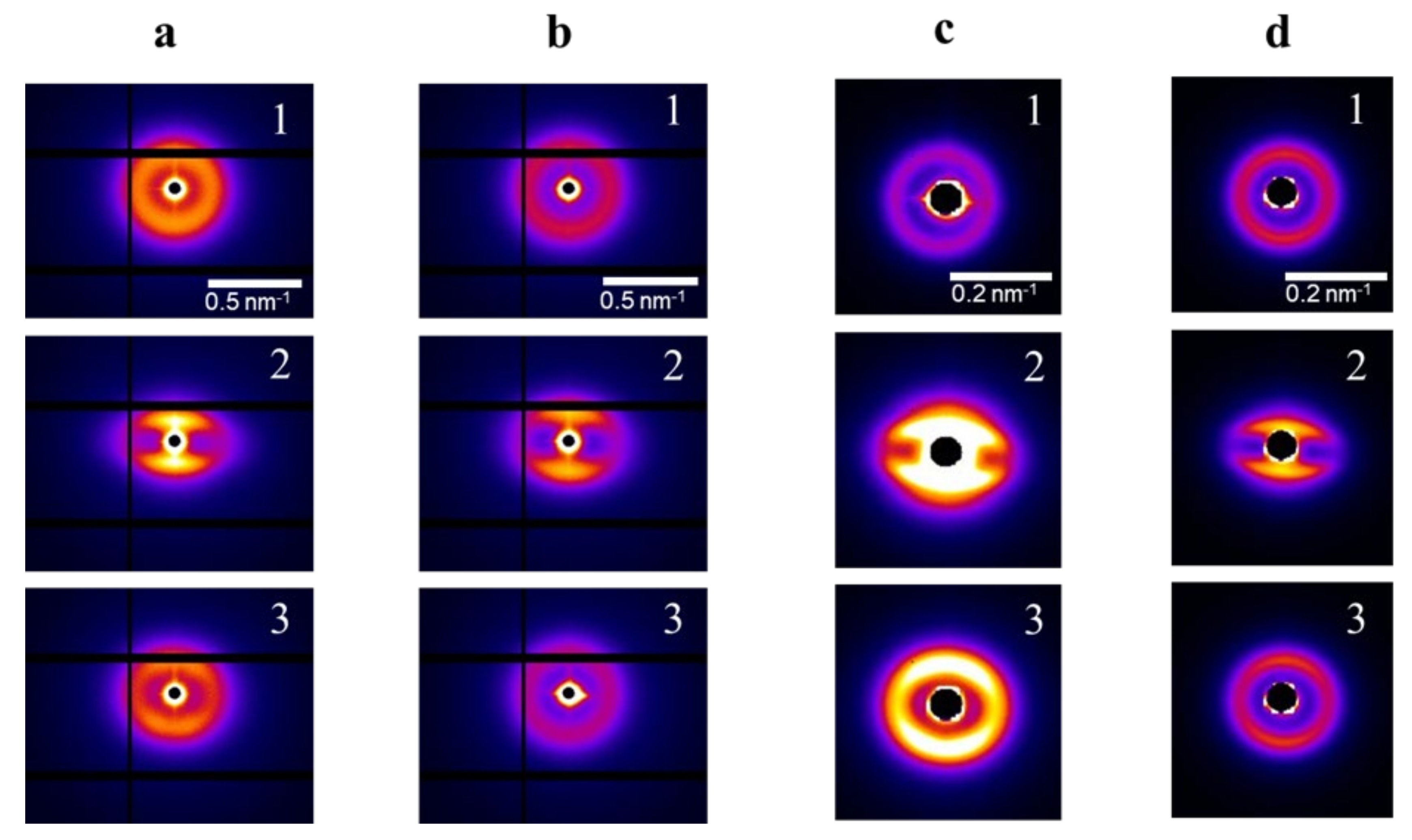 Polymers 15 00048 g006