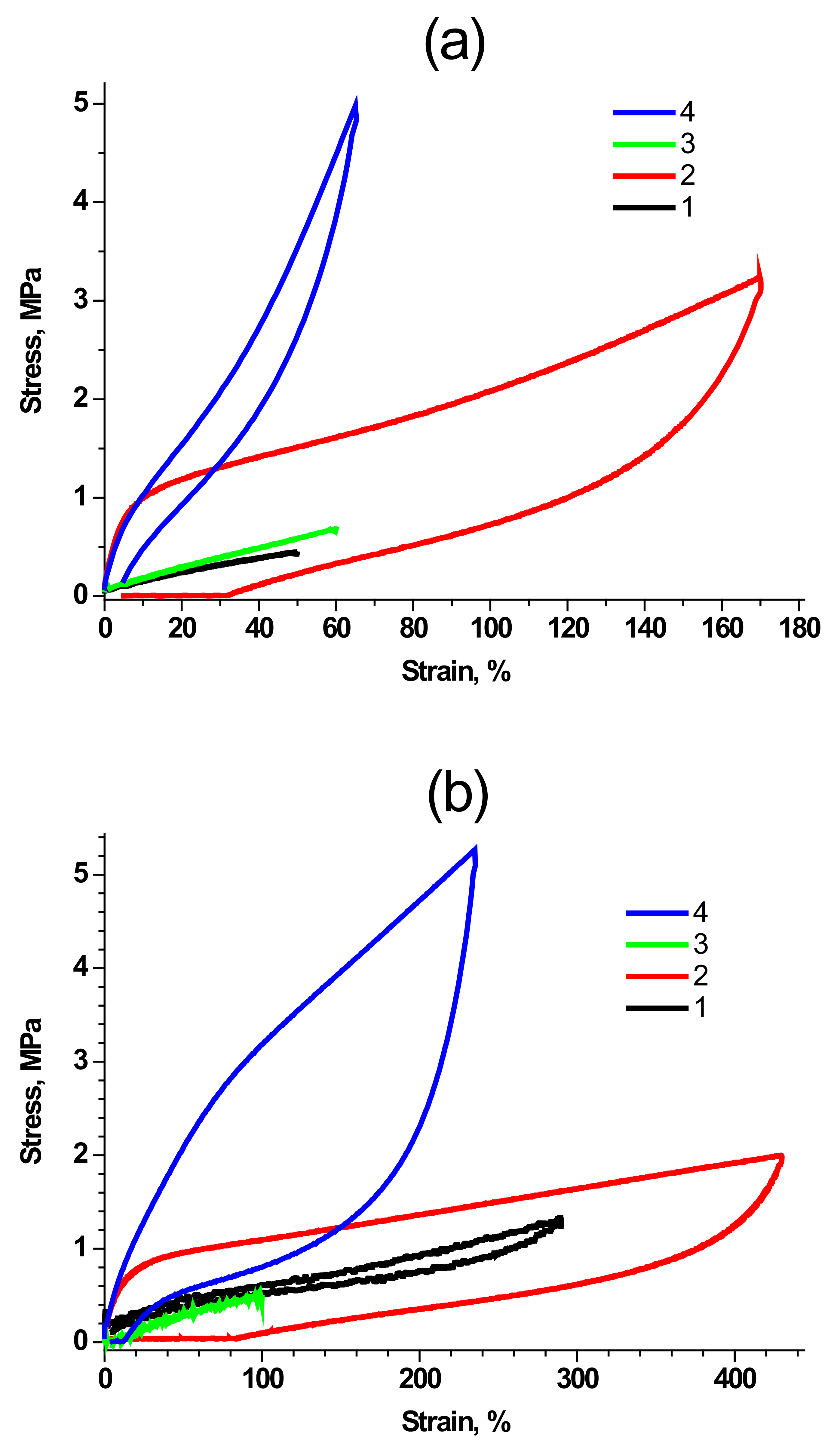 Polymers 15 00048 g007