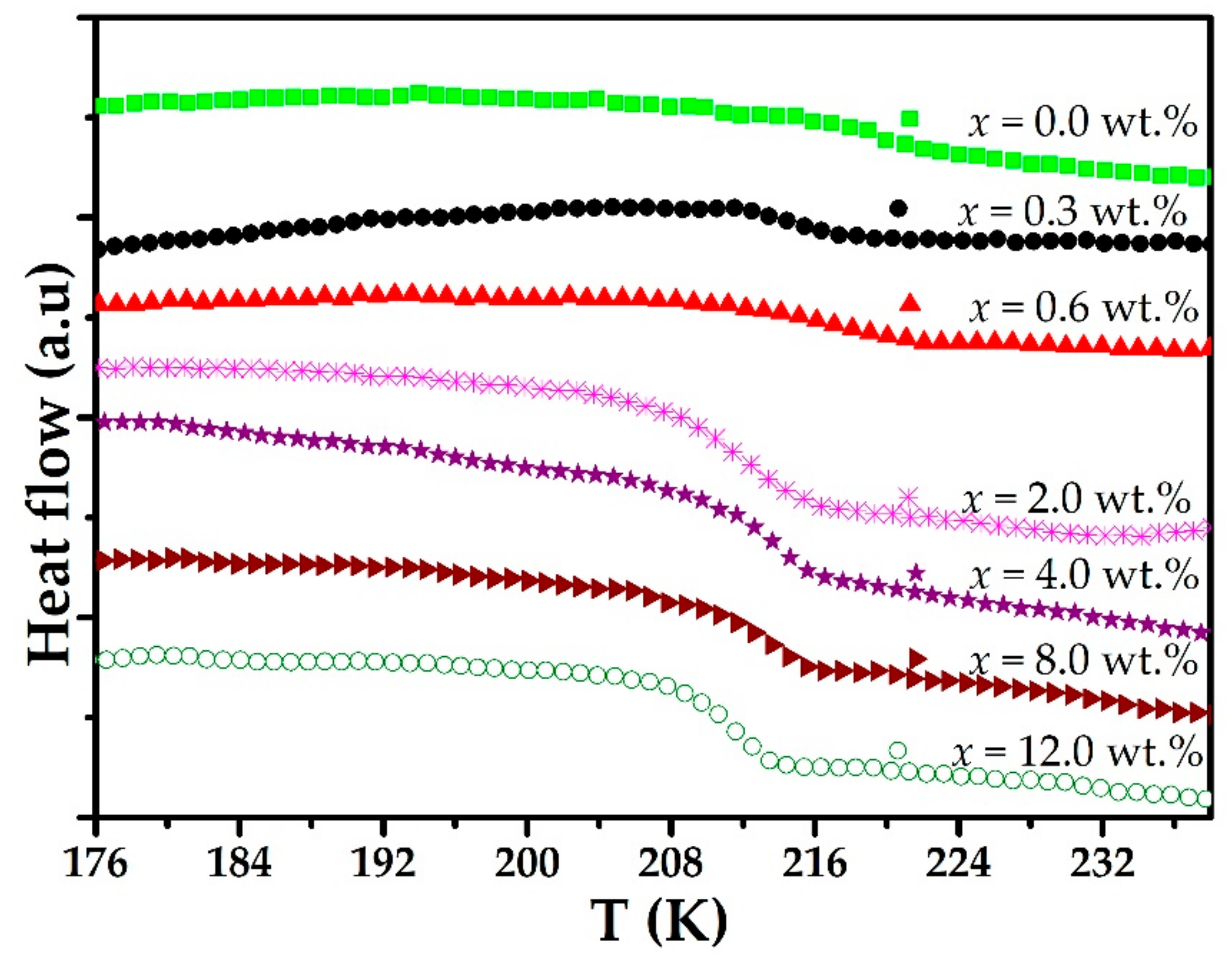 Polymers 15 00049 g001