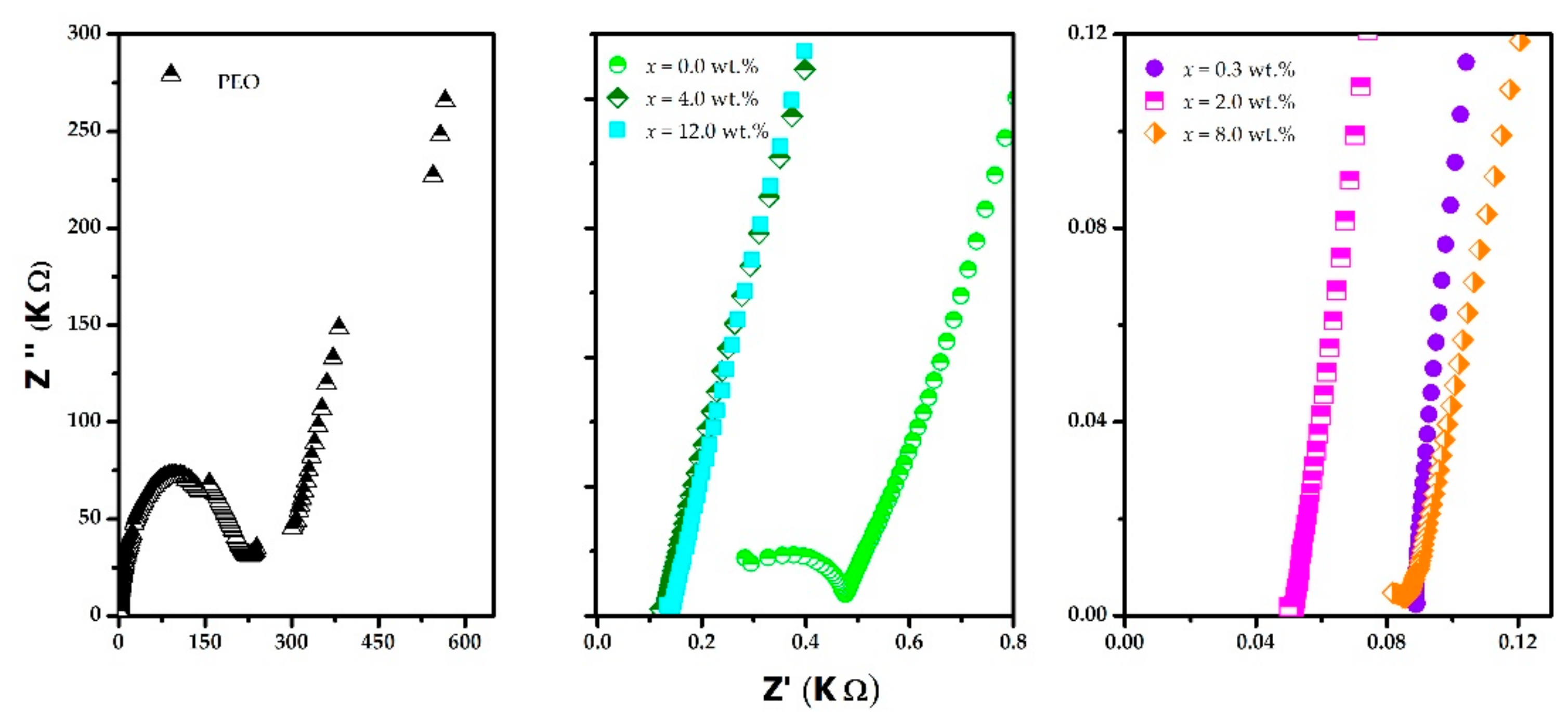 Polymers 15 00049 g006
