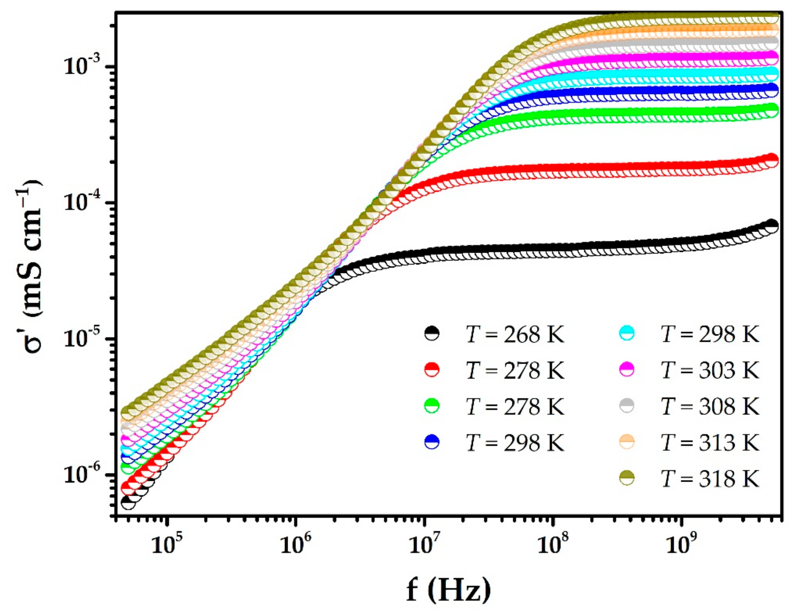 Polymers 15 00049 g007