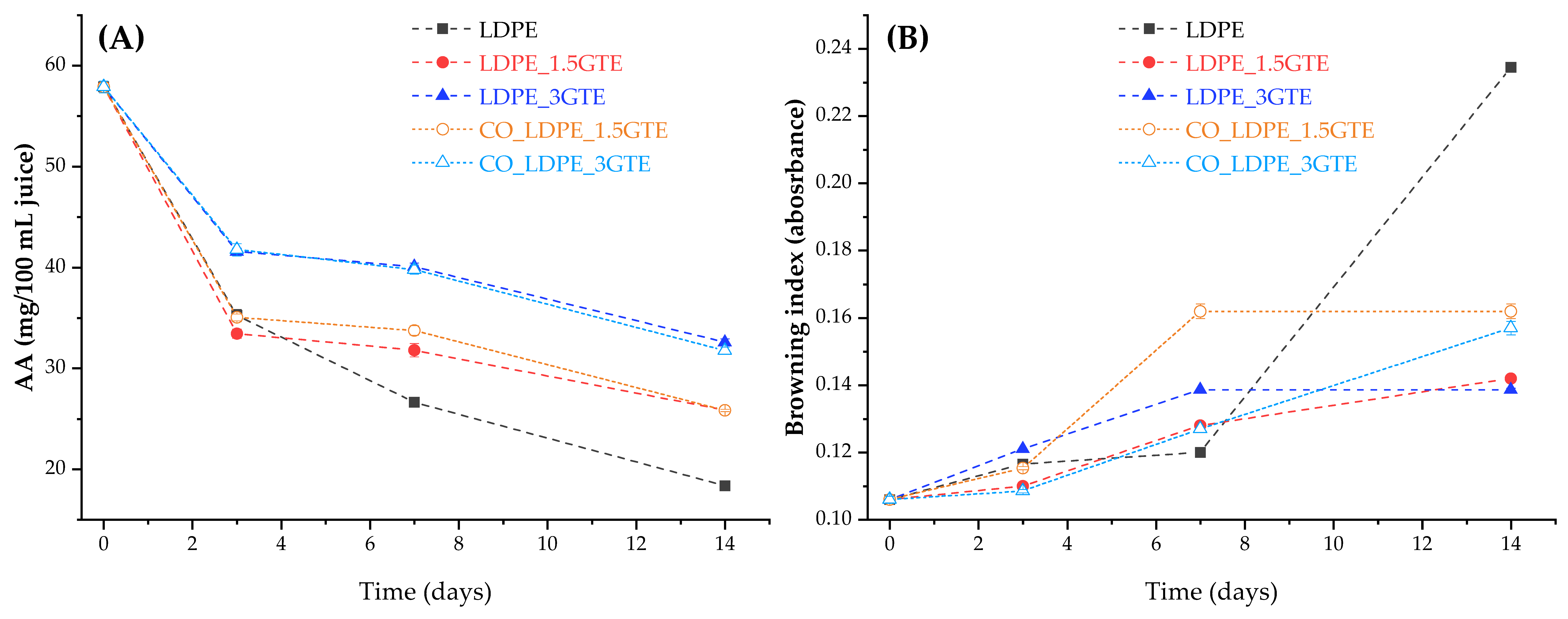 Polymers 15 00050 g001 Polymers 15 00050 g001