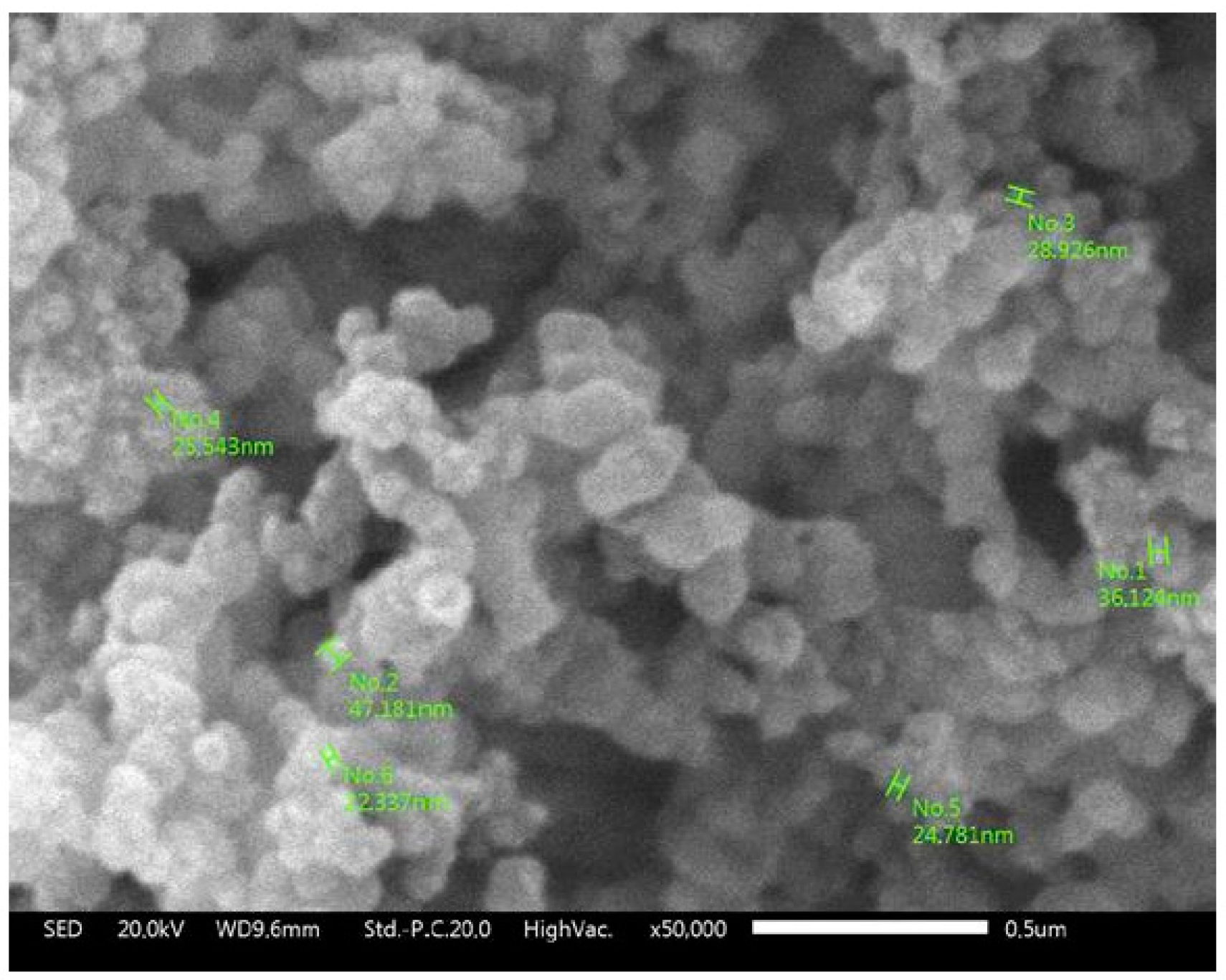 Polymers 15 00051 g003