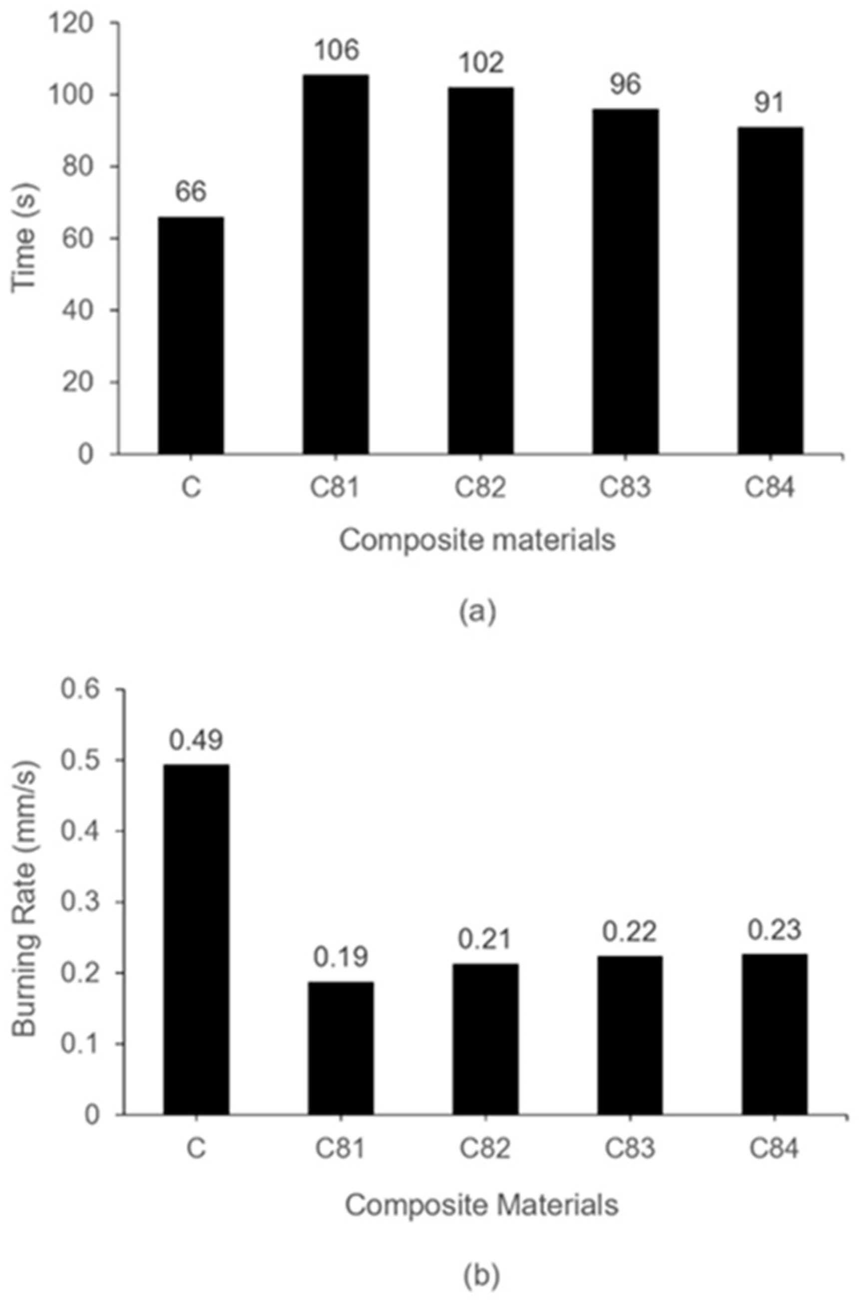 Polymers 15 00051 g004