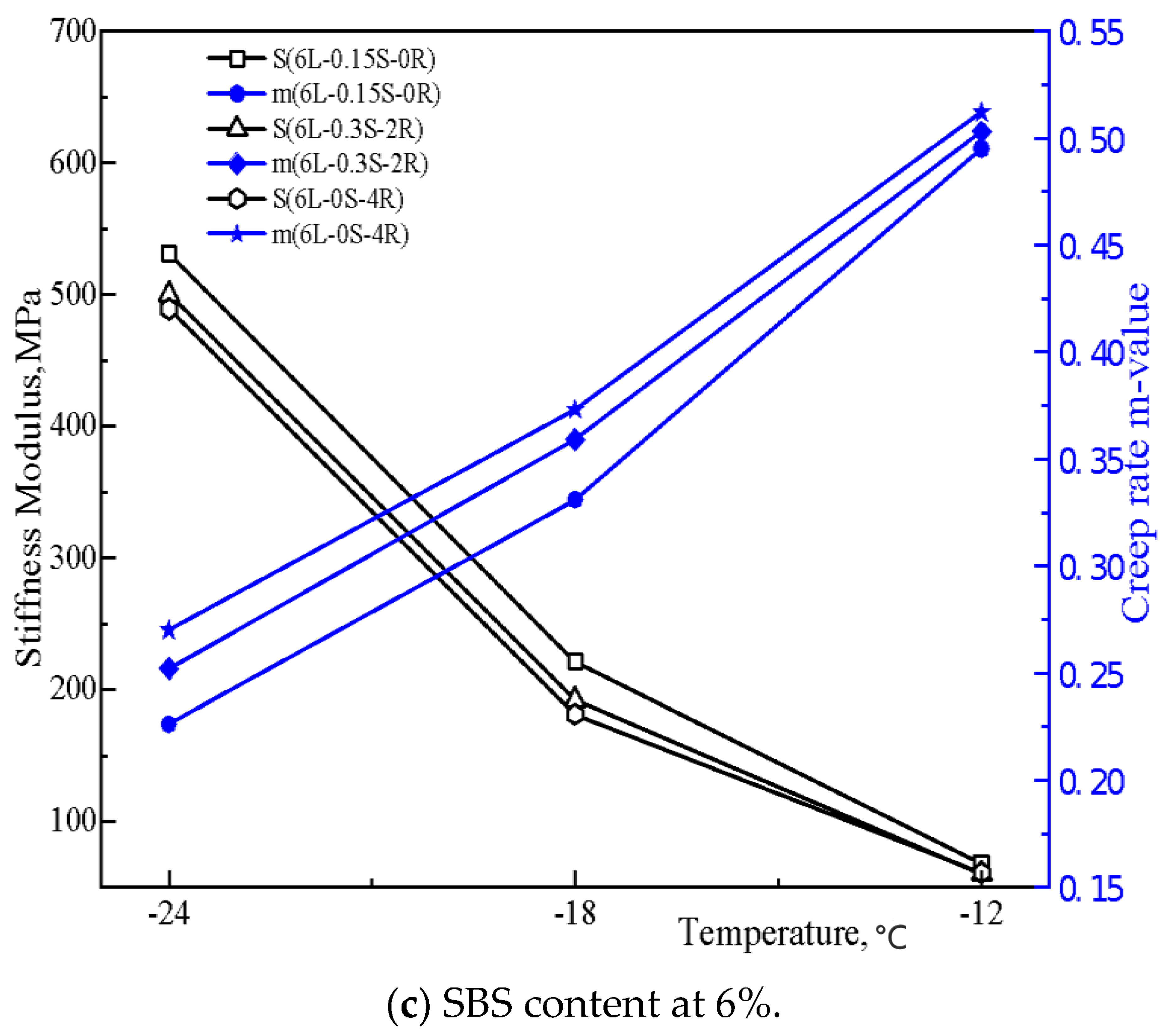 Polymers 15 00052 g004b