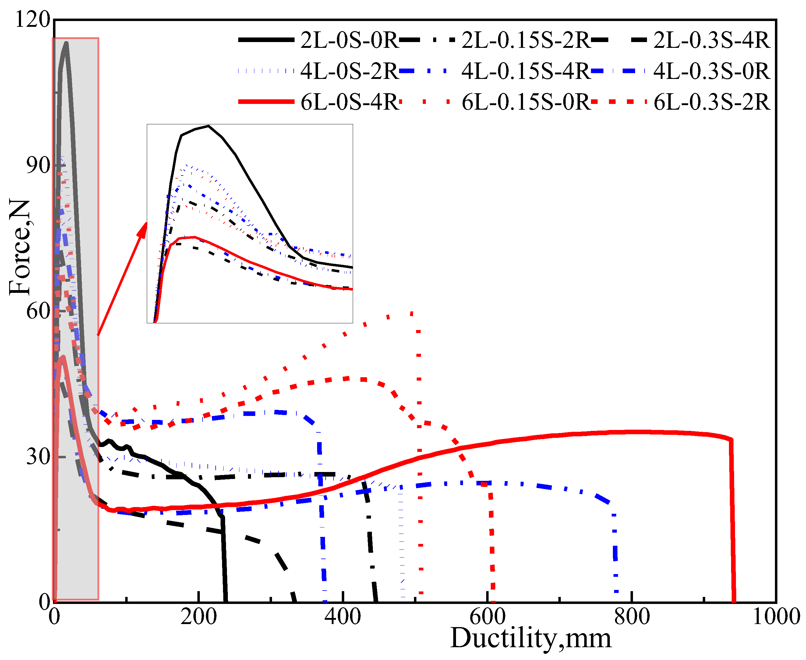 Polymers 15 00052 g006
