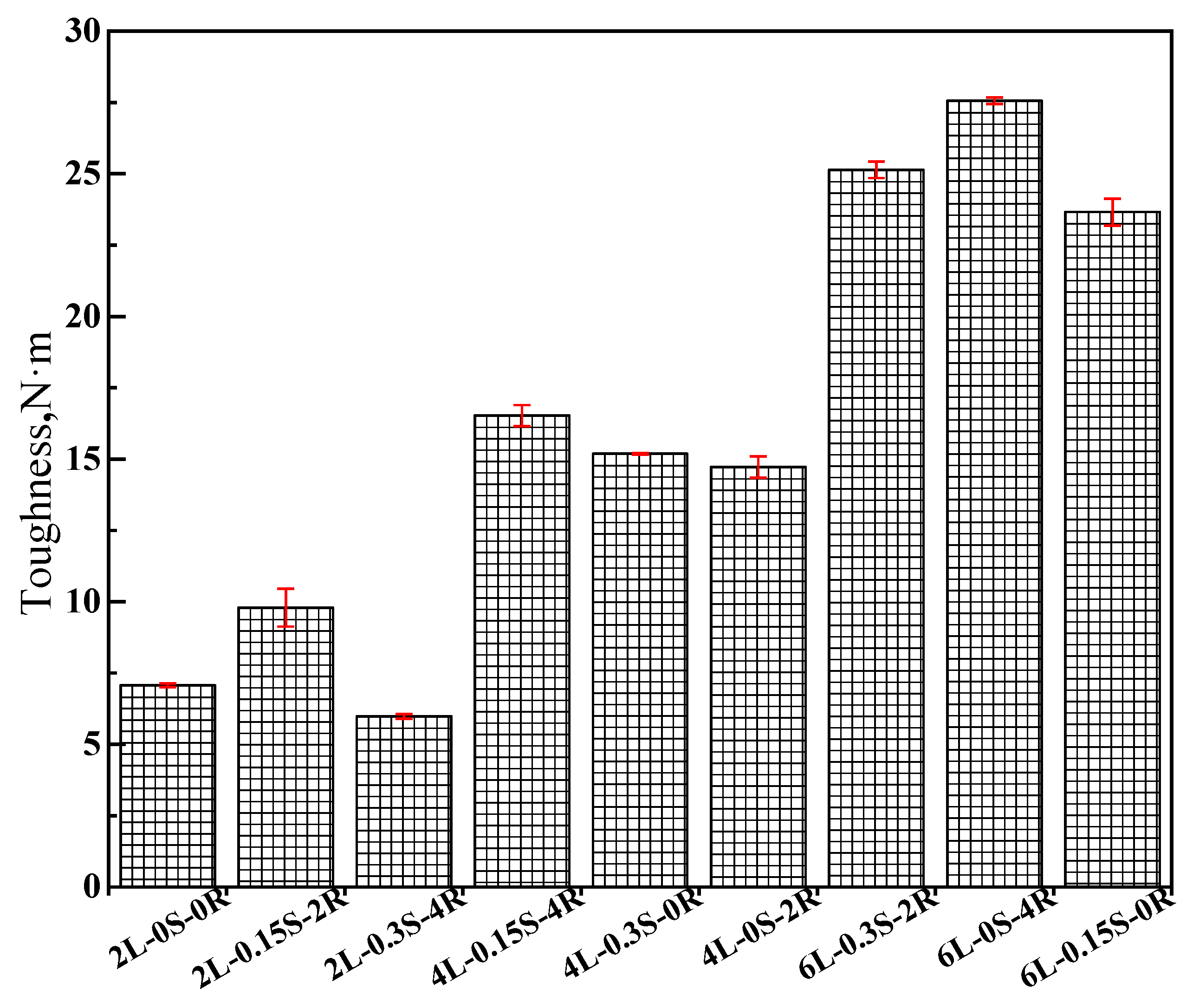 Polymers 15 00052 g007