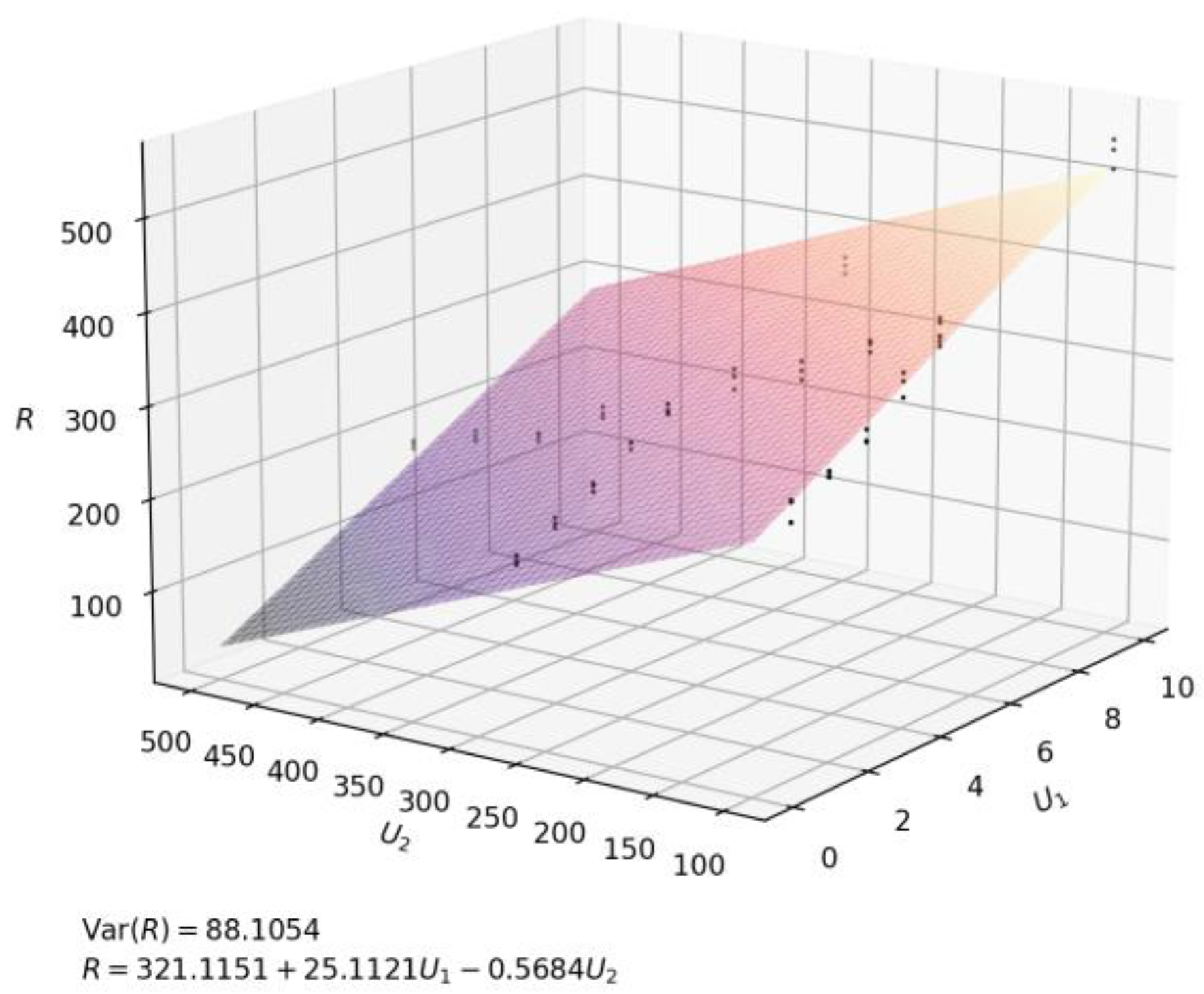 Polymers 15 00053 g004
