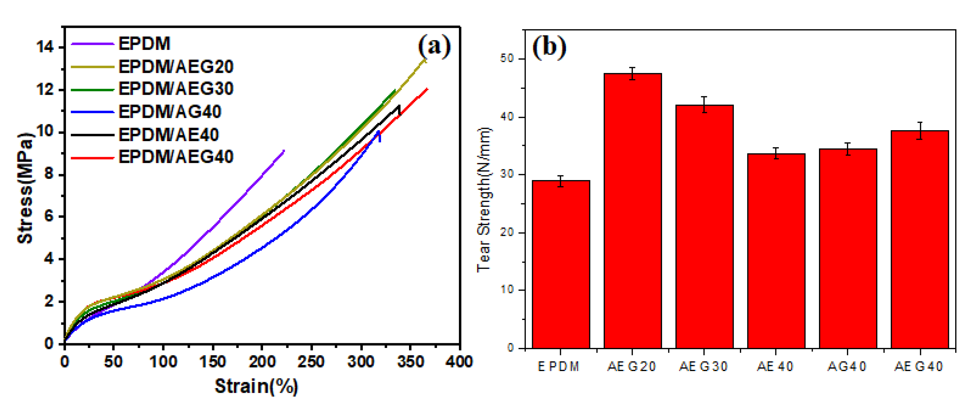 Polymers 15 00055 g008 Polymers 15 00055 g008