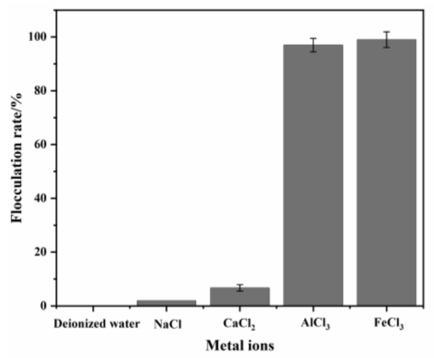 Polymers 15 00056 g001