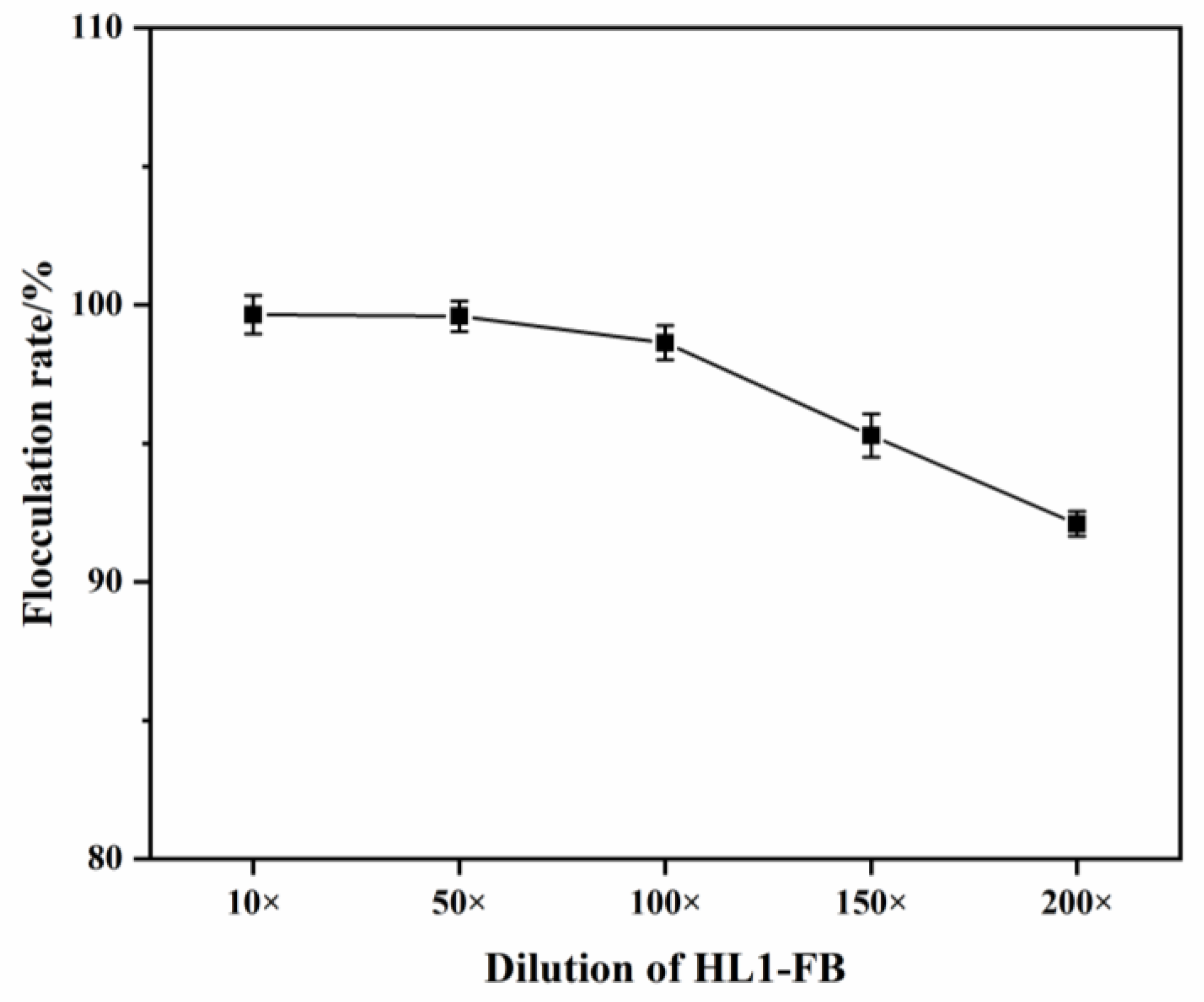 Polymers 15 00056 g003