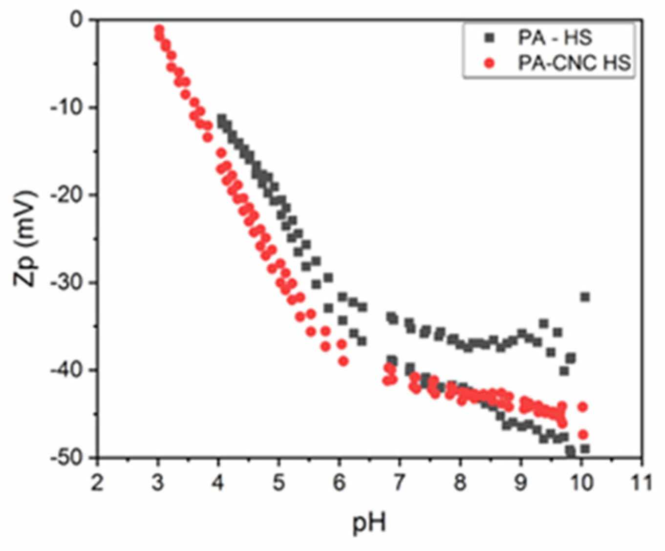 Polymers 15 00057 g001 Polymers 15 00057 g001