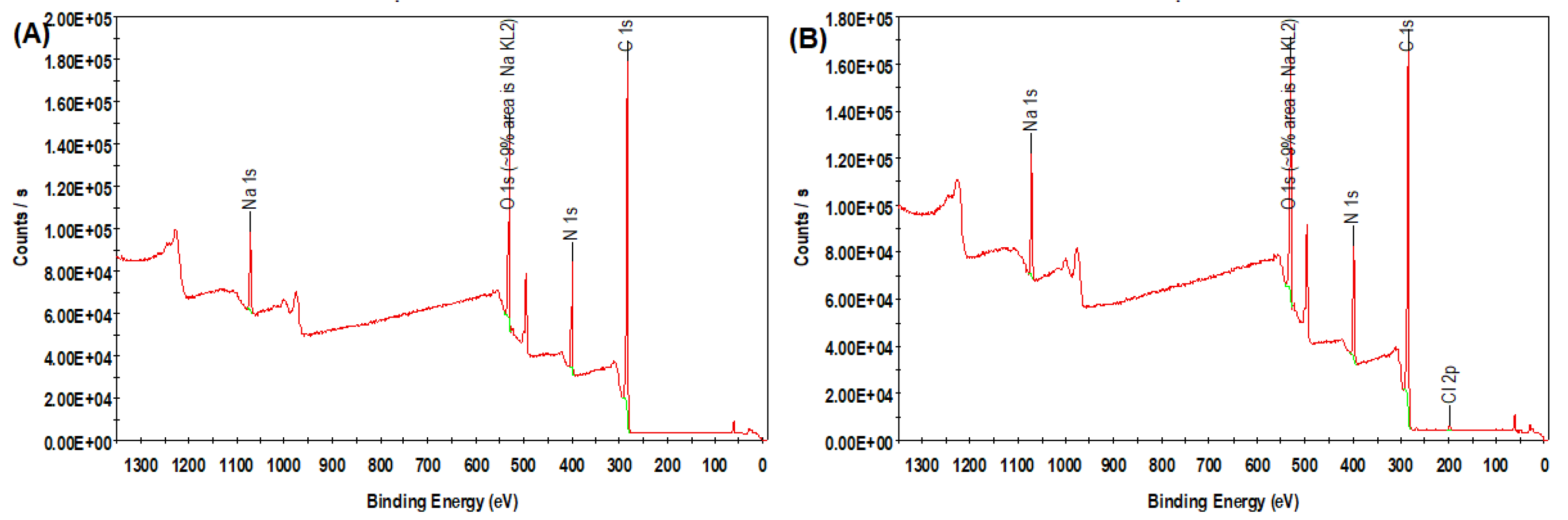 Polymers 15 00057 g002