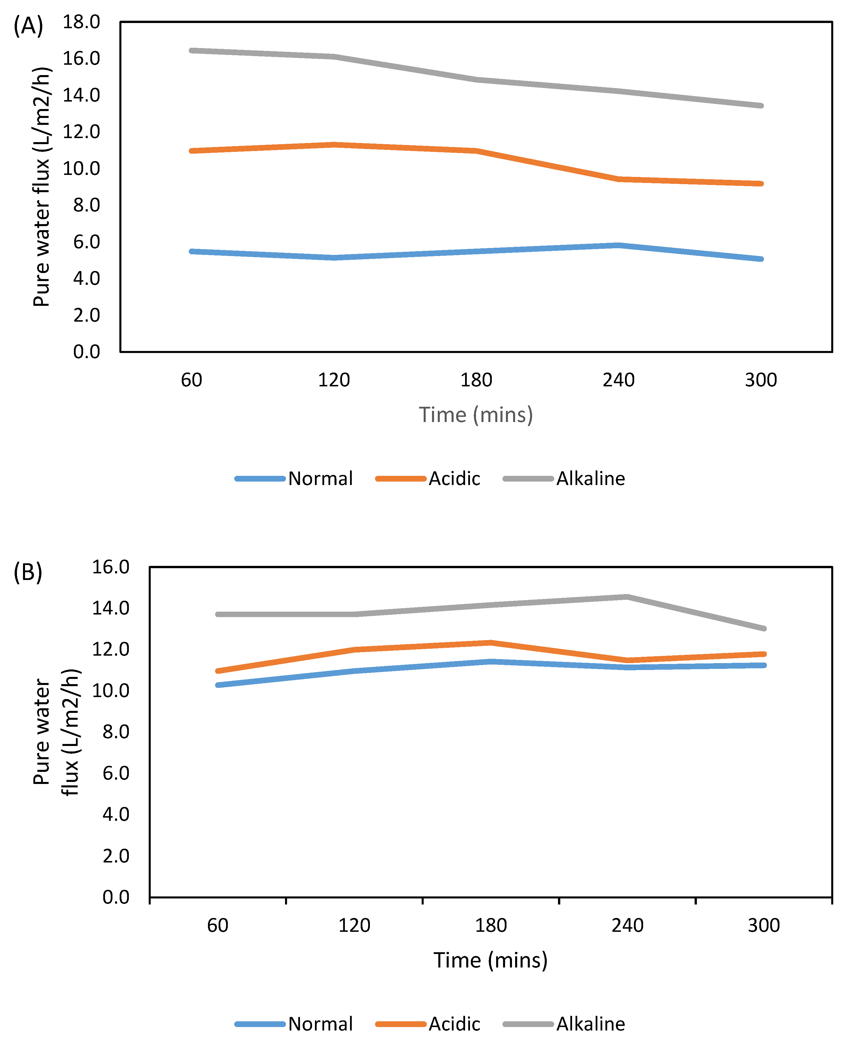 Polymers 15 00057 g005