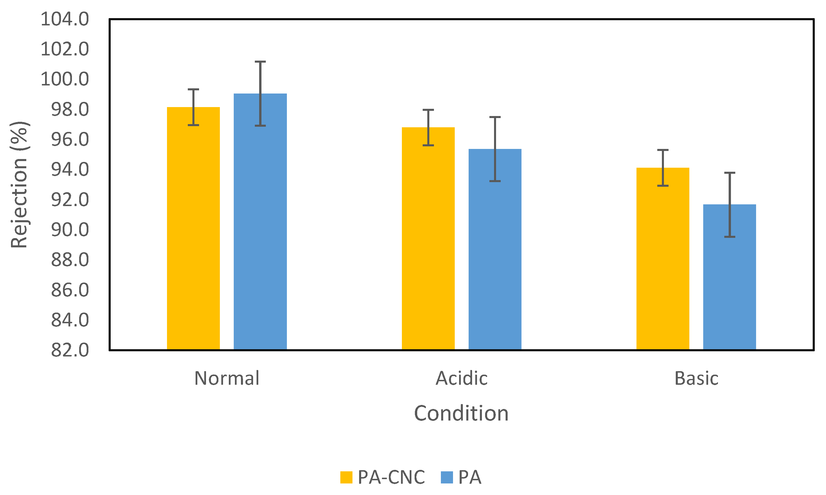 Polymers 15 00057 g006 Polymers 15 00057 g006