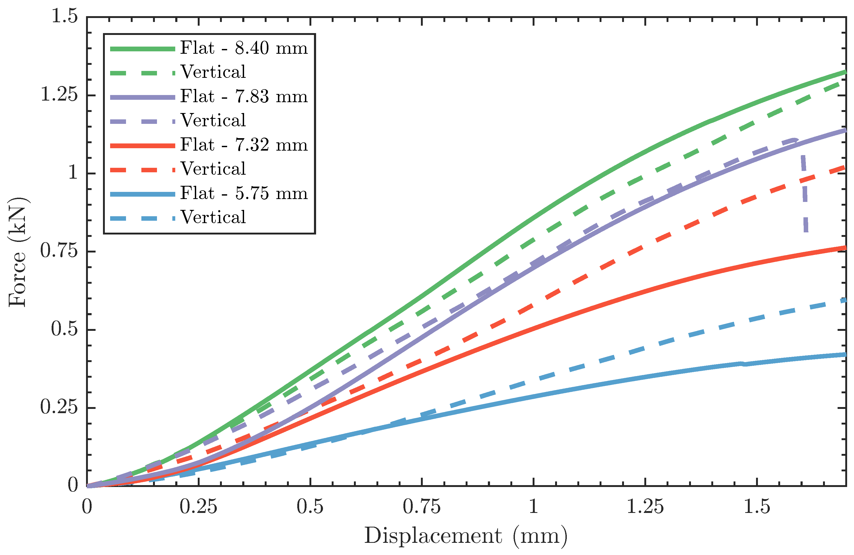 Polymers 15 00058 g005 Polymers 15 00058 g005