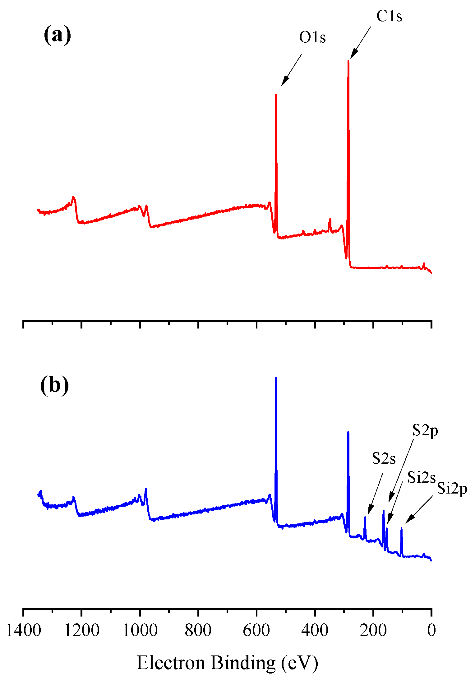 Polymers 15 00060 g002 Polymers 15 00060 g002
